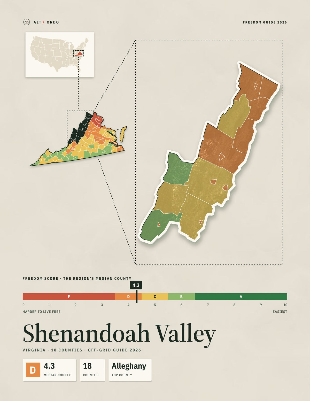 Shenandoah Valley, Virginia Off-Grid Guide 2026: 18 Counties Rated
