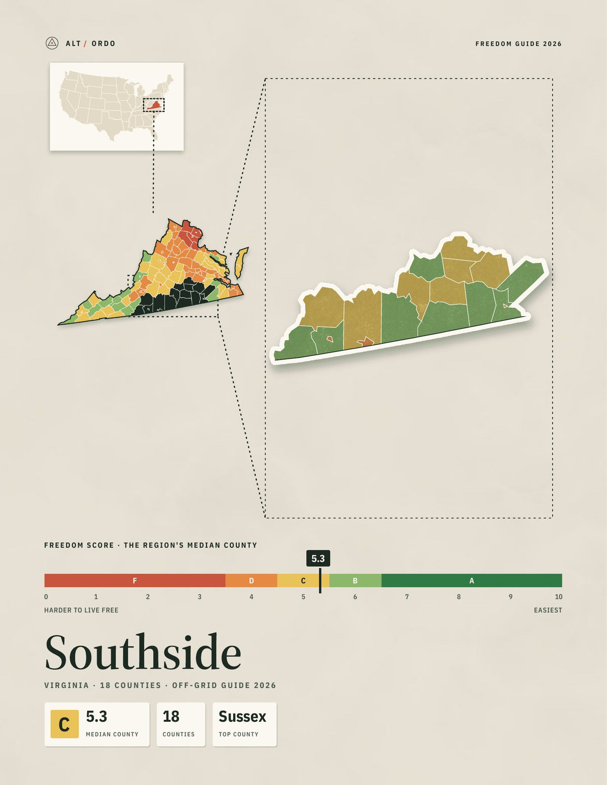Southside, Virginia Off-Grid Guide 2026: 18 Counties Rated