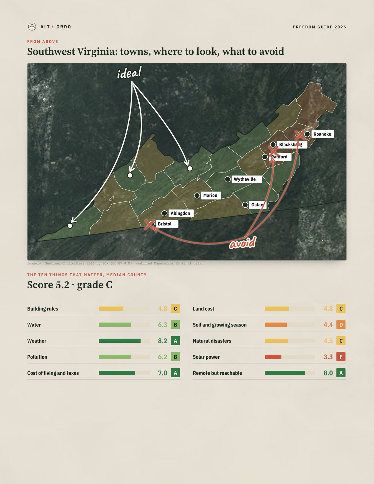 Southwest Virginia, Virginia Off-Grid Guide 2026: 26 Counties Rated from above