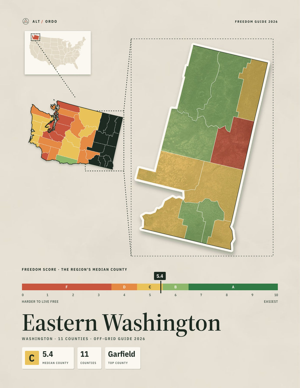 Eastern Washington, Washington Off-Grid Guide 2026: 11 Counties Rated