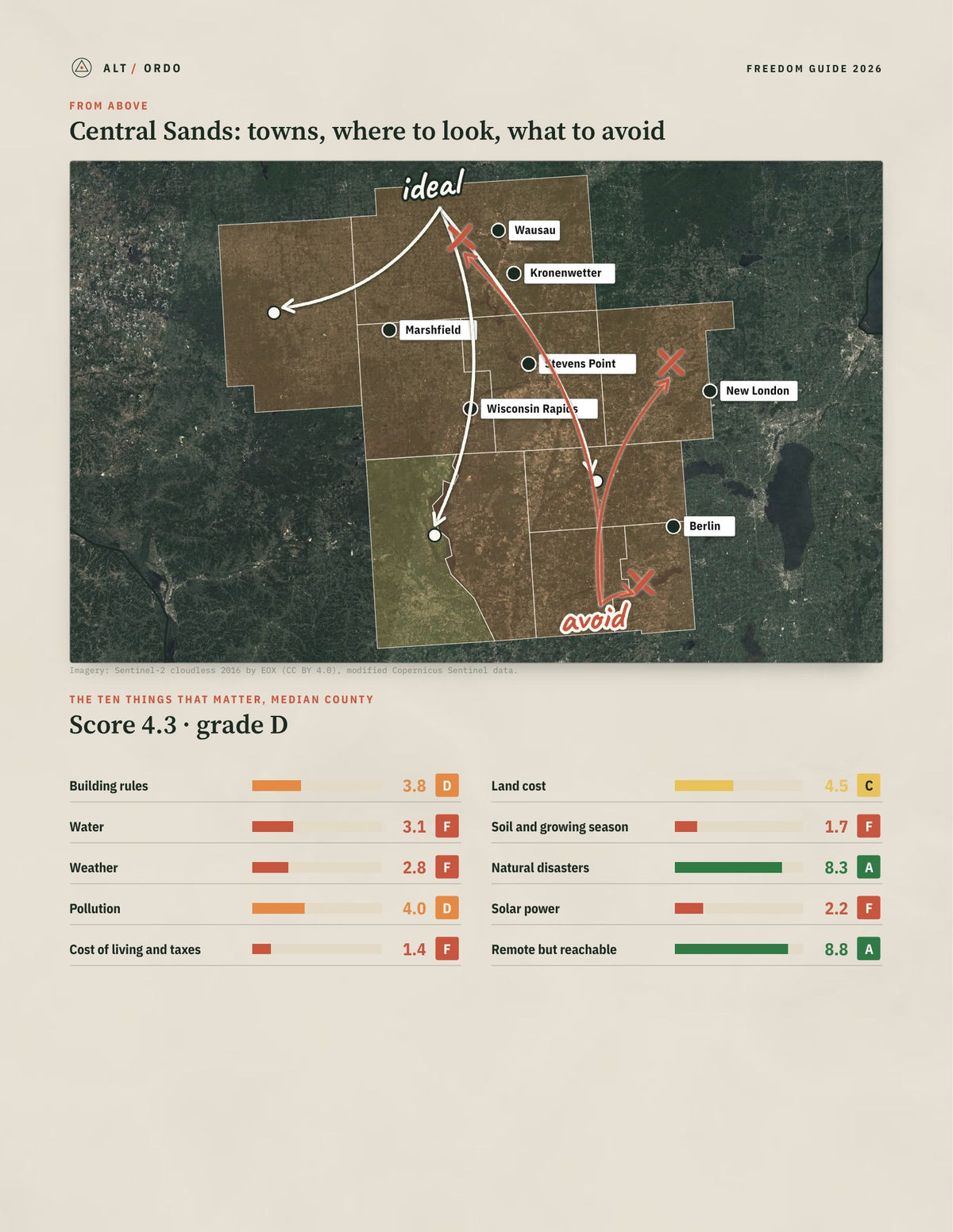Central Sands, Wisconsin Off-Grid Guide 2026: 10 Counties Rated from above