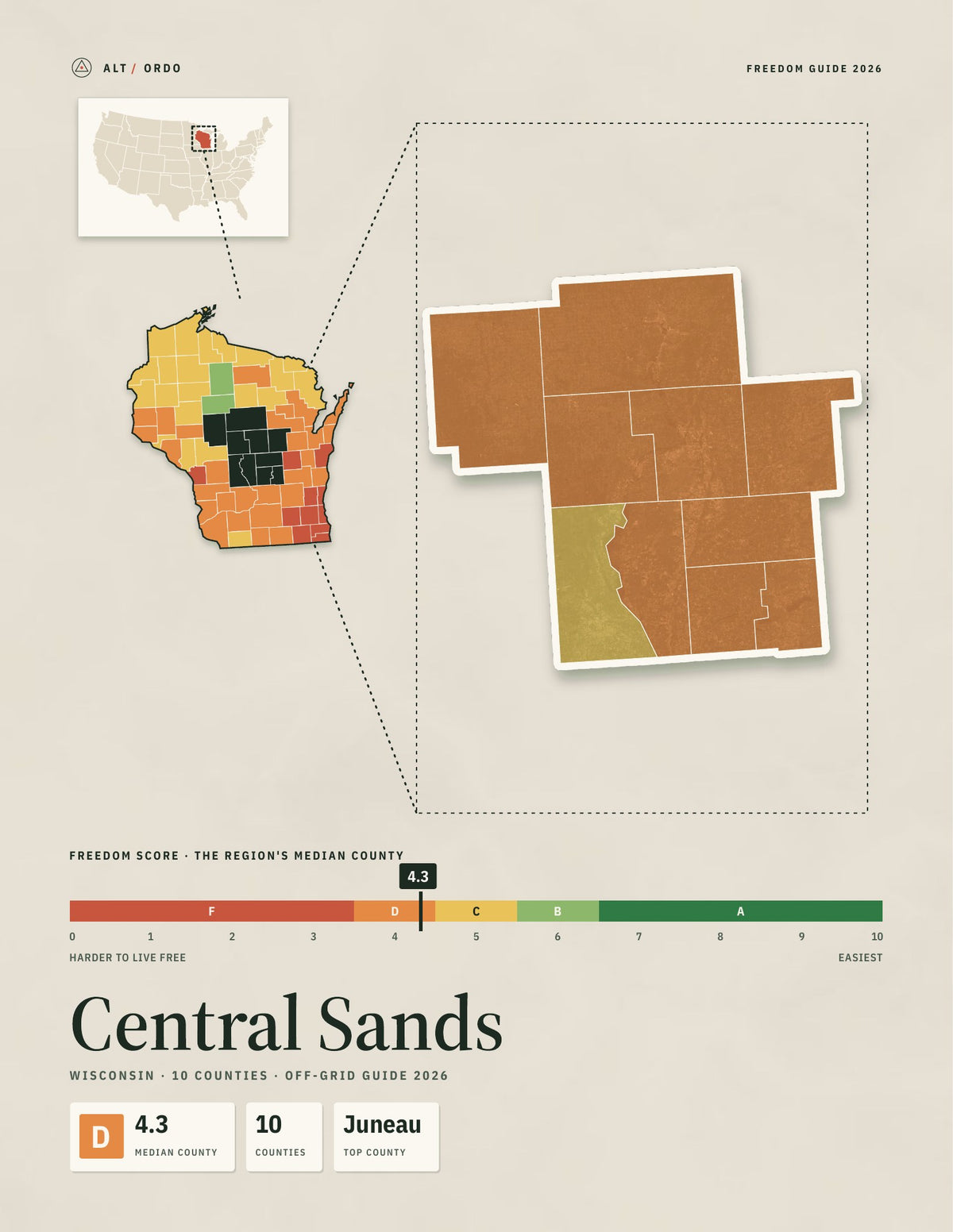 Central Sands, Wisconsin Off-Grid Guide 2026: 10 Counties Rated