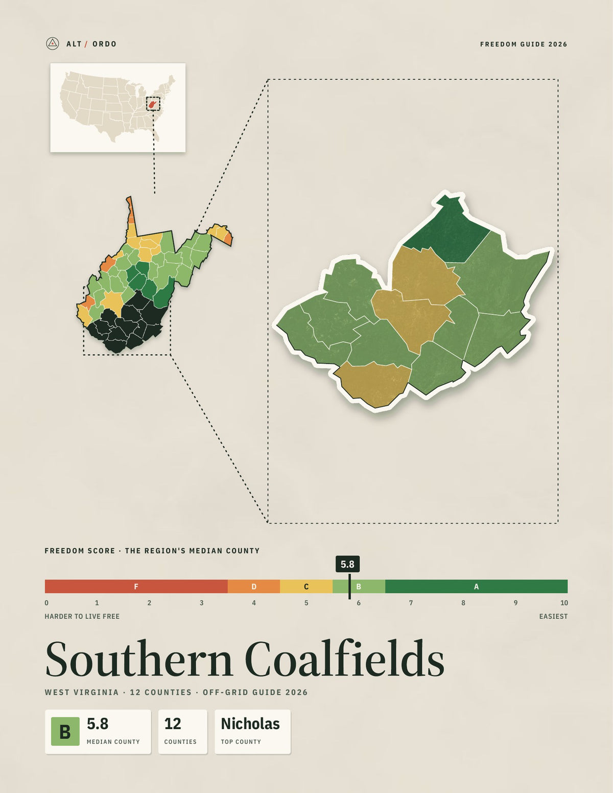 Southern Coalfields, West Virginia Off-Grid Guide 2026: 12 Counties Rated