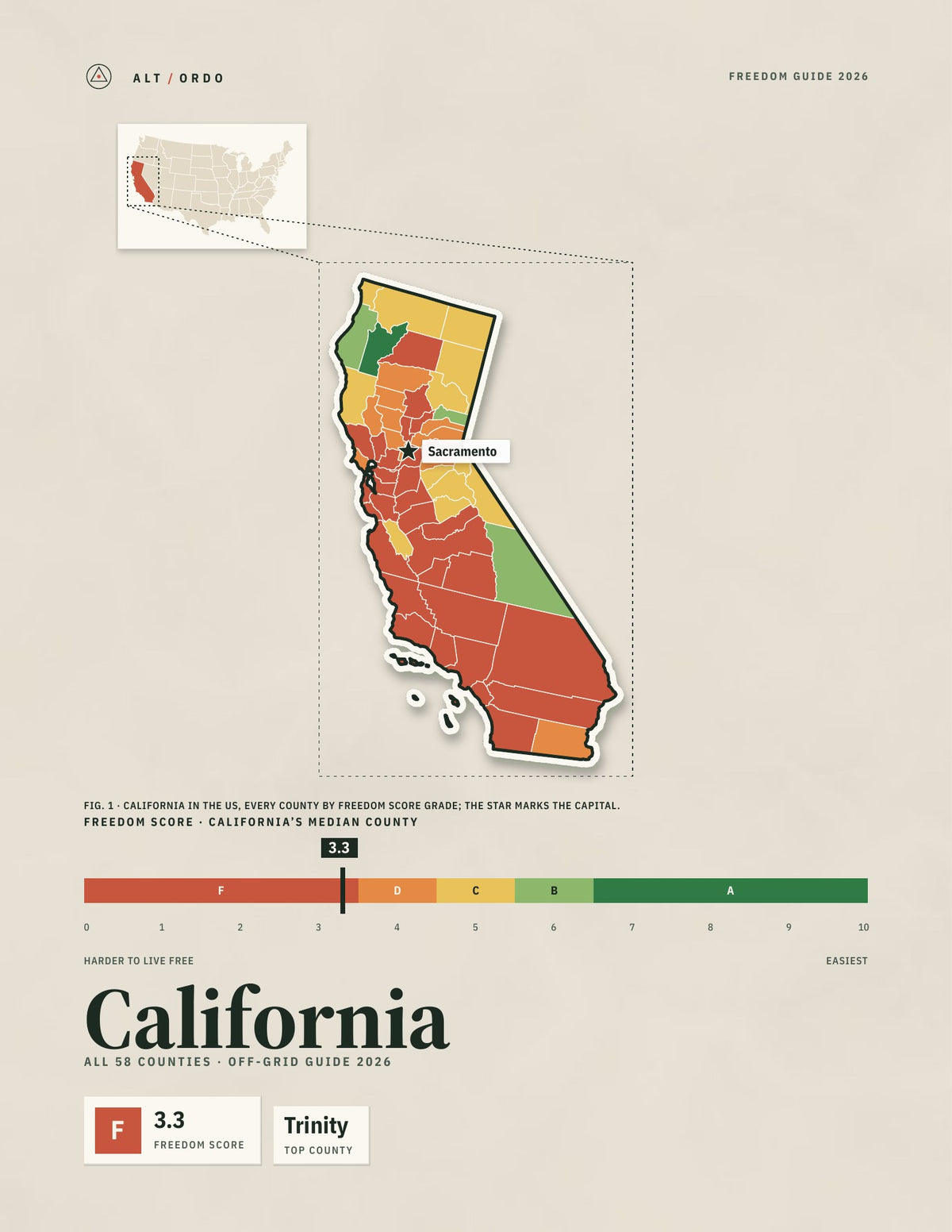 California Off-Grid Guide 2026: All 58 Counties