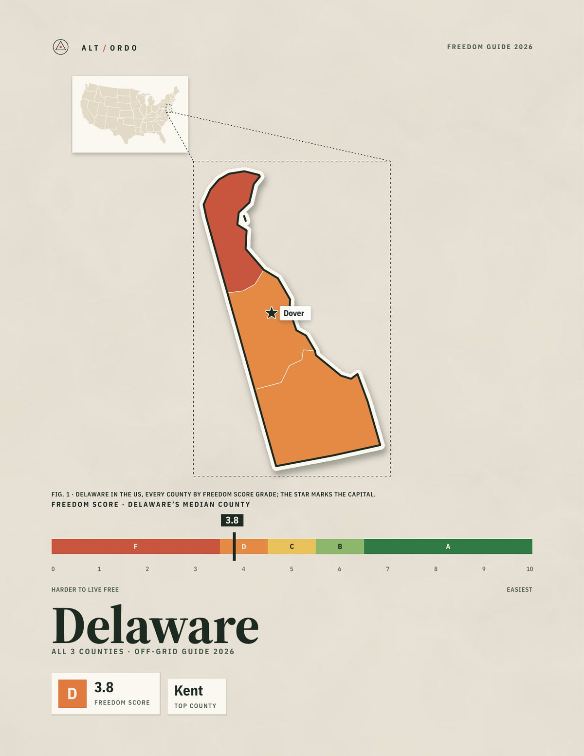 Delaware Off-Grid Guide 2026: All 3 Counties