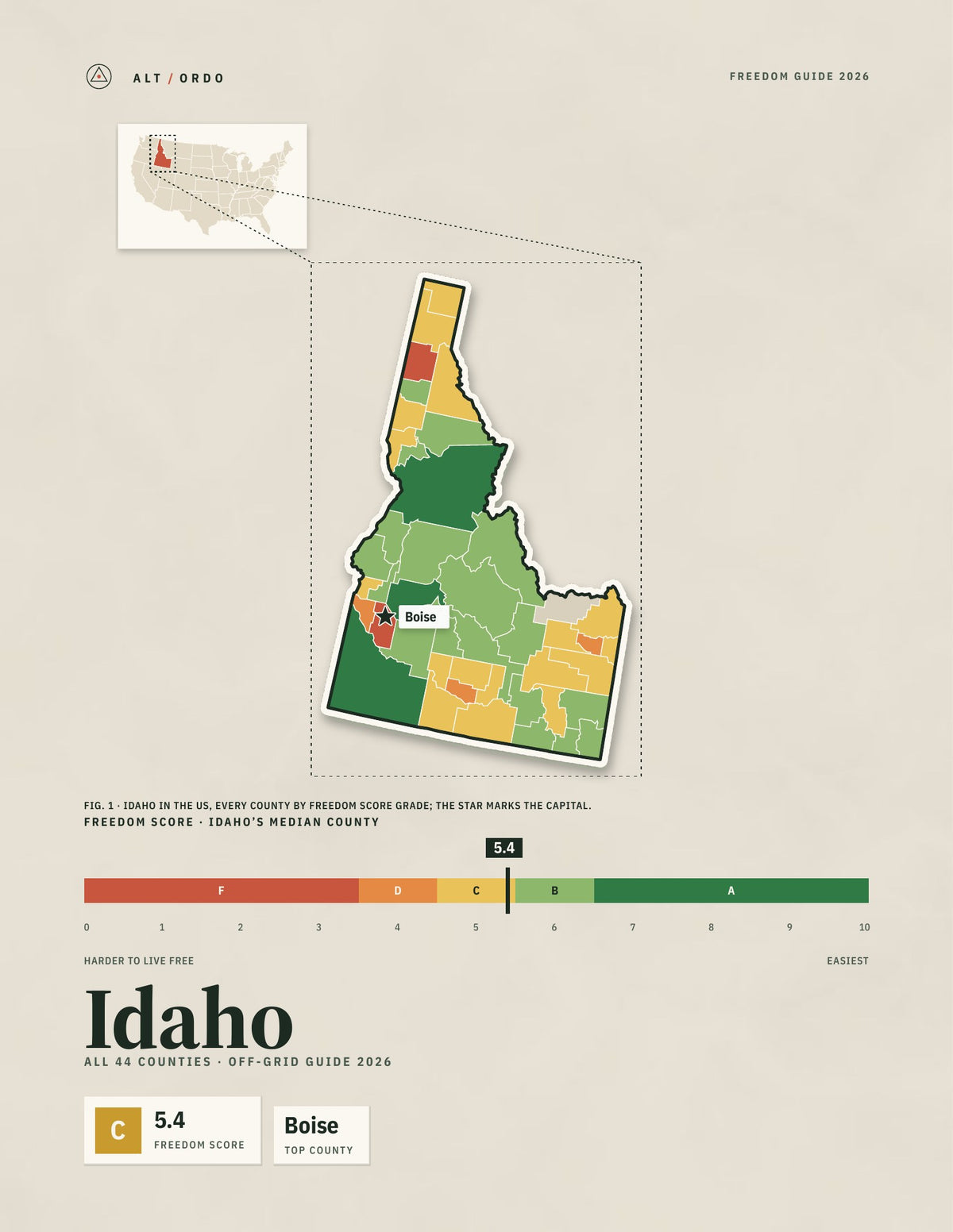 Idaho Off-Grid Guide 2026: All 44 Counties