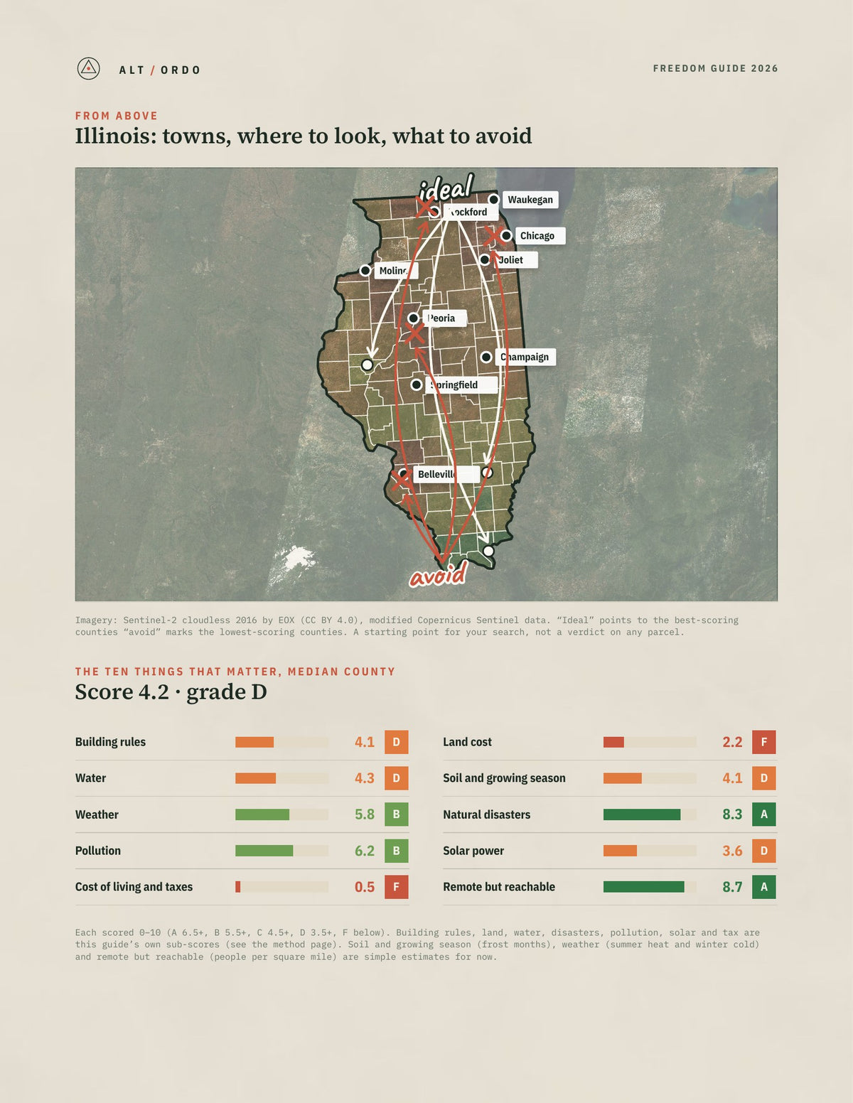Illinois Off-Grid Guide 2026: All 102 Counties from above