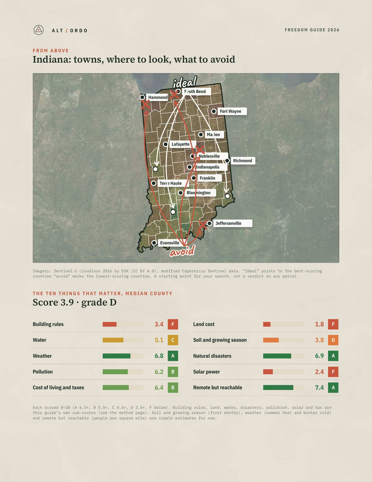 Indiana Off-Grid Guide 2026: All 92 Counties from above