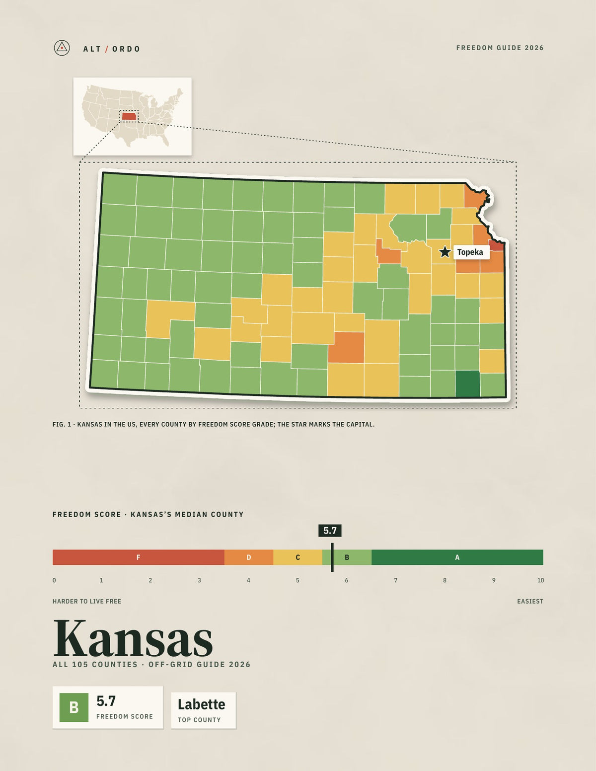 Kansas Off-Grid Guide 2026: All 105 Counties