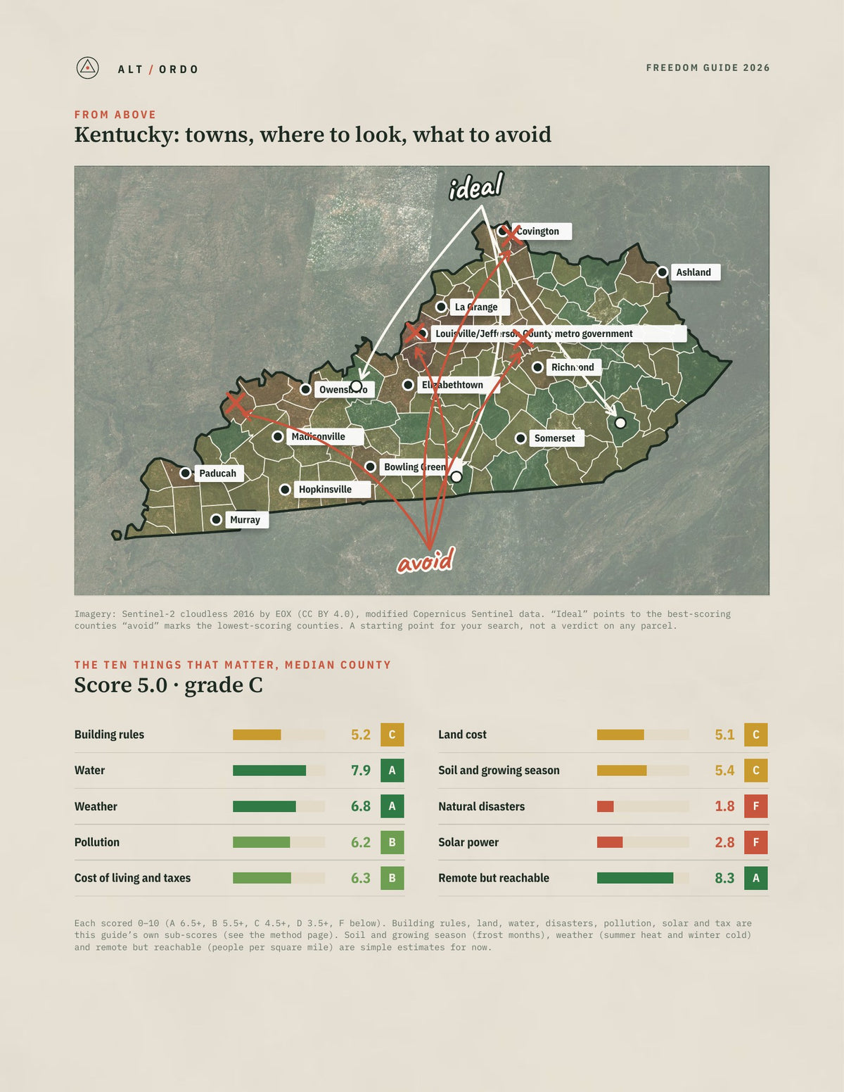 Kentucky Off-Grid Guide 2026: All 120 Counties from above