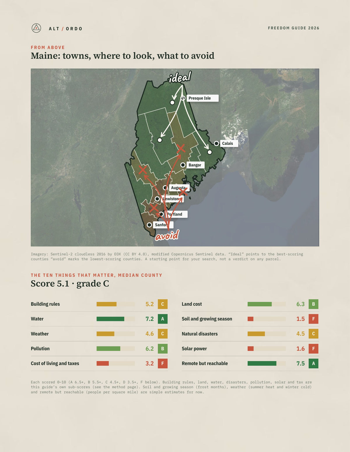 Maine Off-Grid Guide 2026: All 16 Counties from above