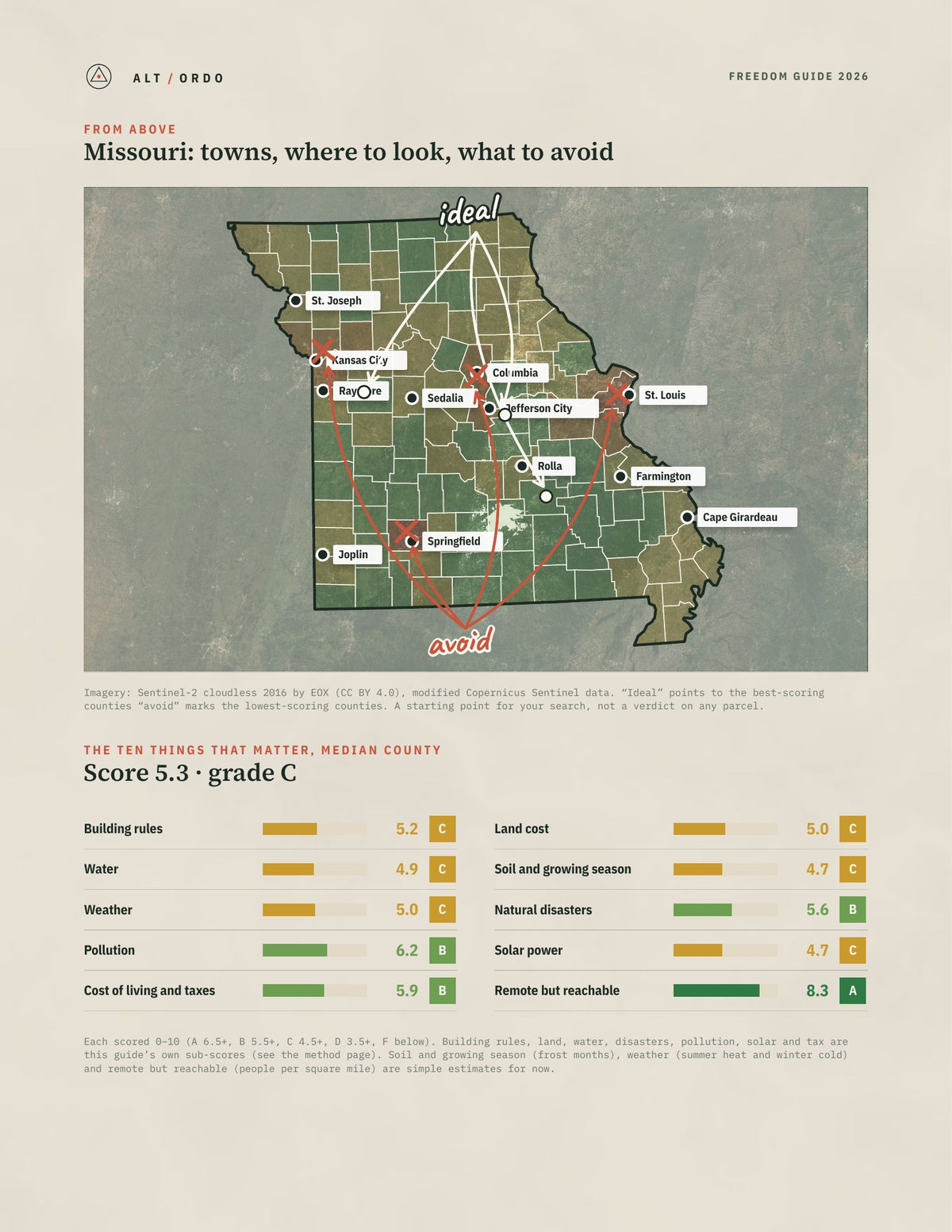 Missouri Off-Grid Guide 2026: All 115 Counties from above