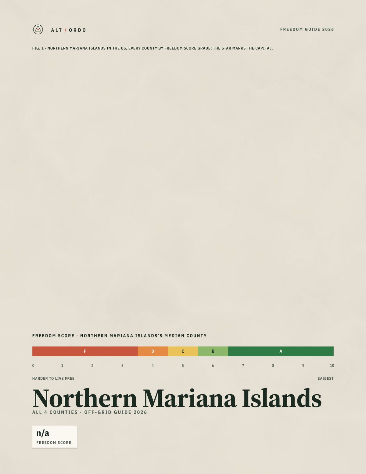 Northern Mariana Islands Off-Grid Guide 2026: All 4 Counties