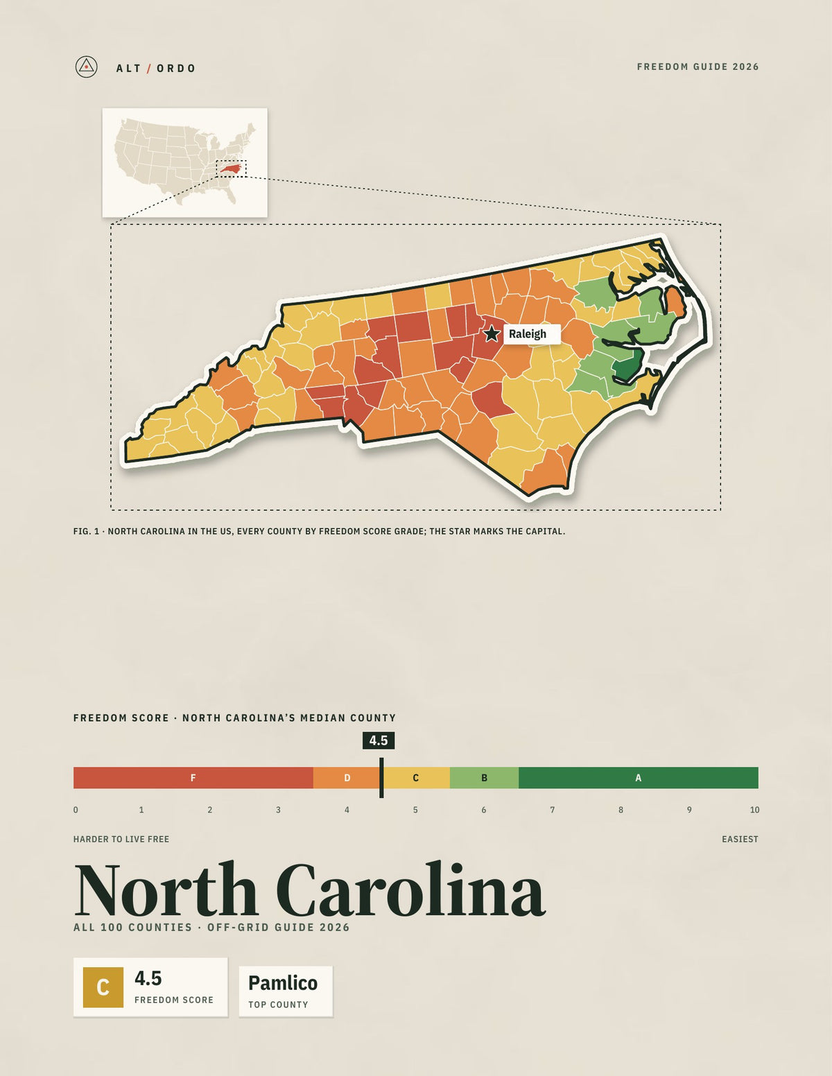 North Carolina Off-Grid Guide 2026: All 100 Counties