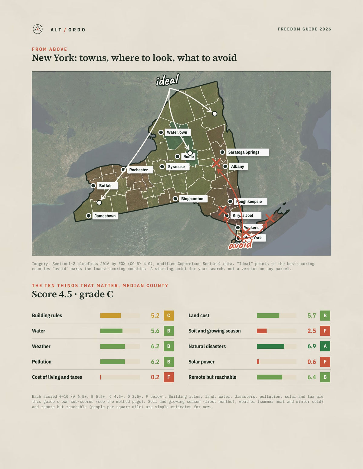 New York Off-Grid Guide 2026: All 62 Counties from above