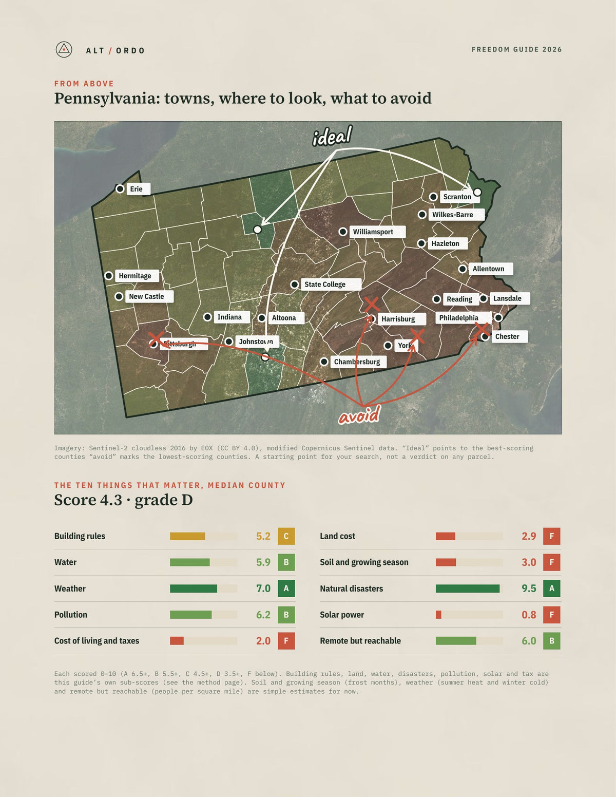 Pennsylvania Off-Grid Guide 2026: All 67 Counties from above