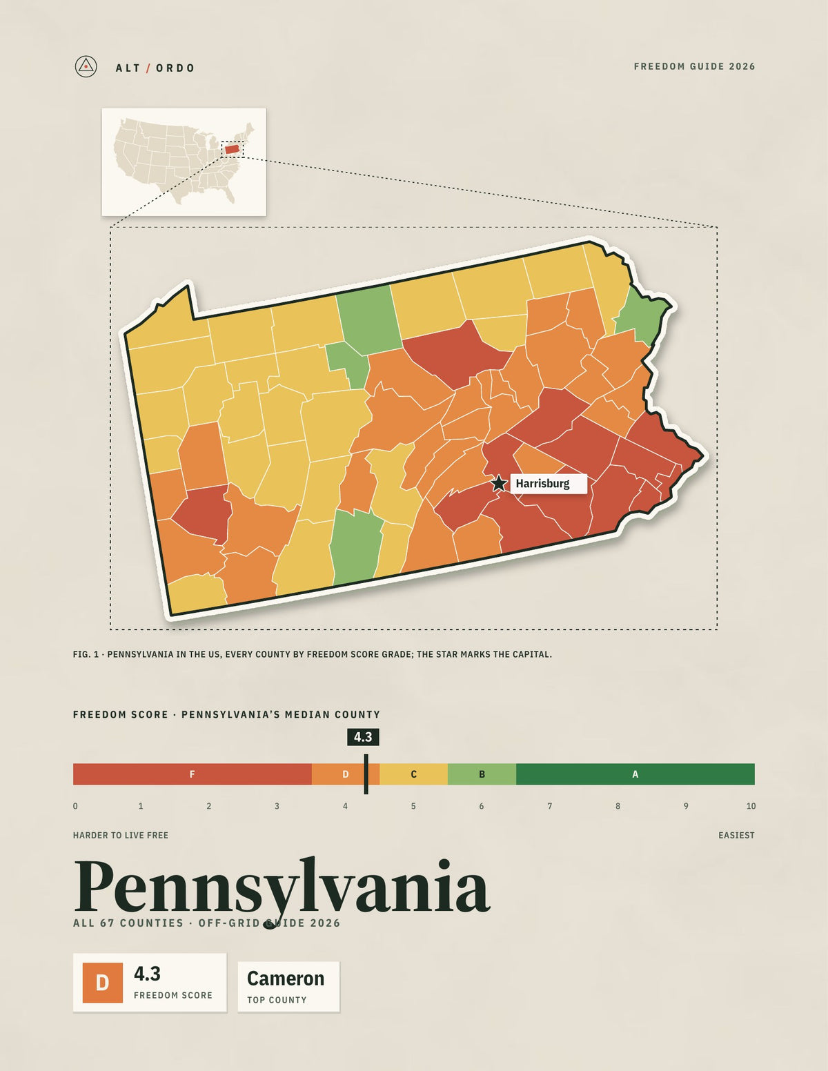 Pennsylvania Off-Grid Guide 2026: All 67 Counties