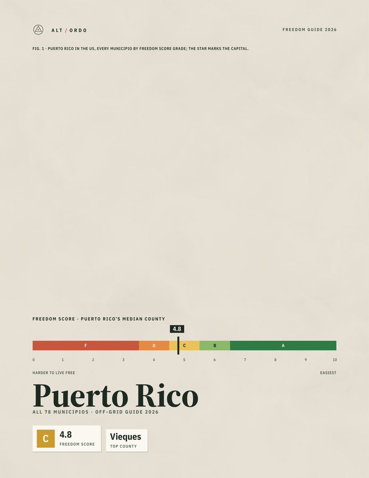 Puerto Rico Off-Grid Guide 2026: All 78 Counties