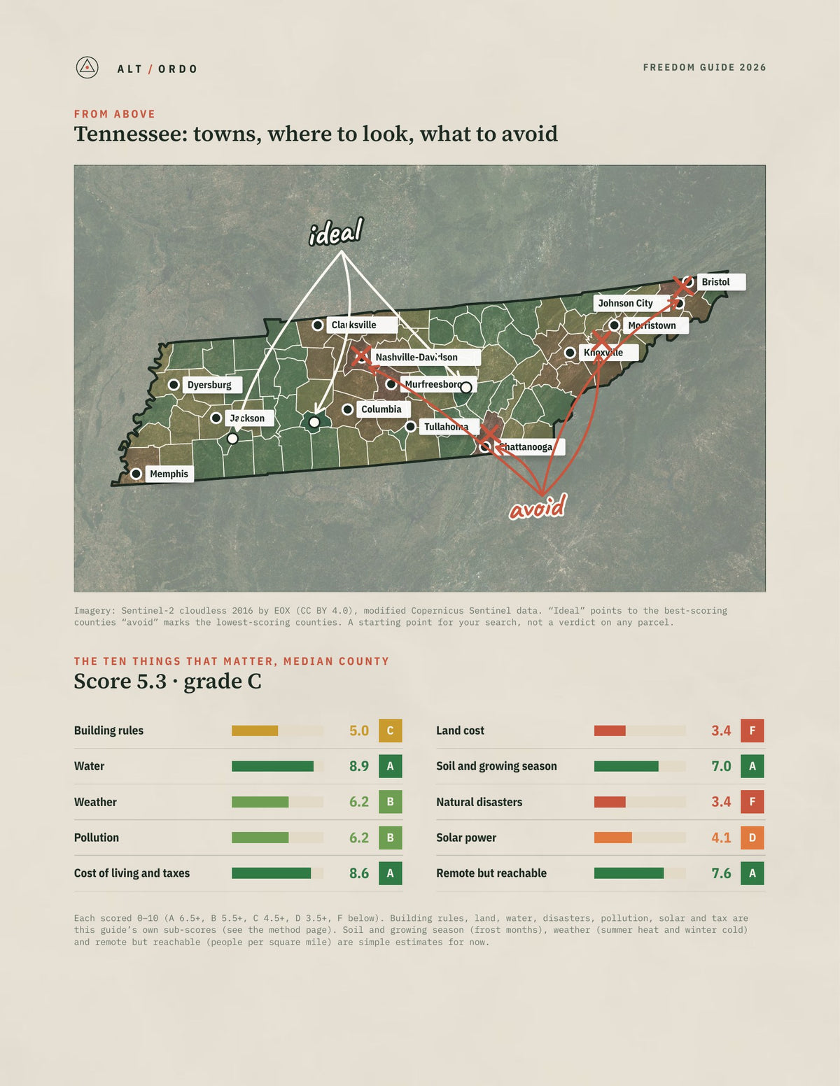 Tennessee Off-Grid Guide 2026: All 95 Counties from above