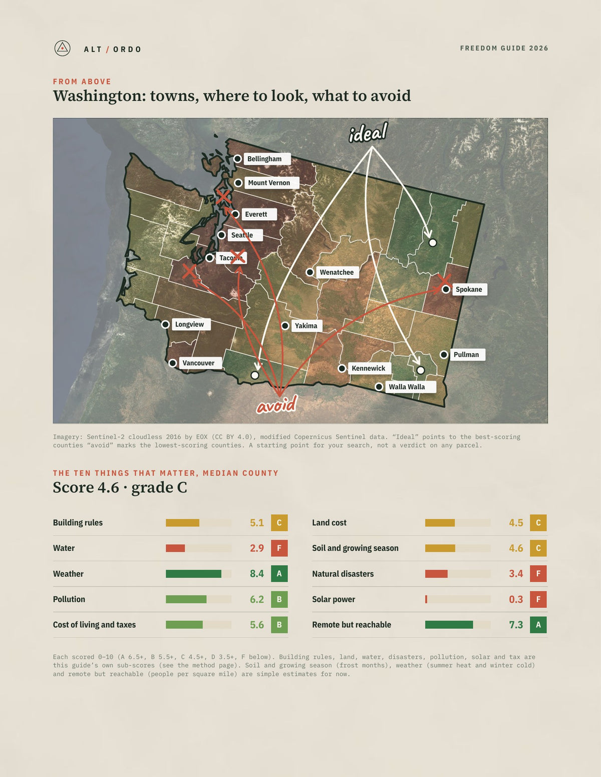 Washington Off-Grid Guide 2026: All 39 Counties from above