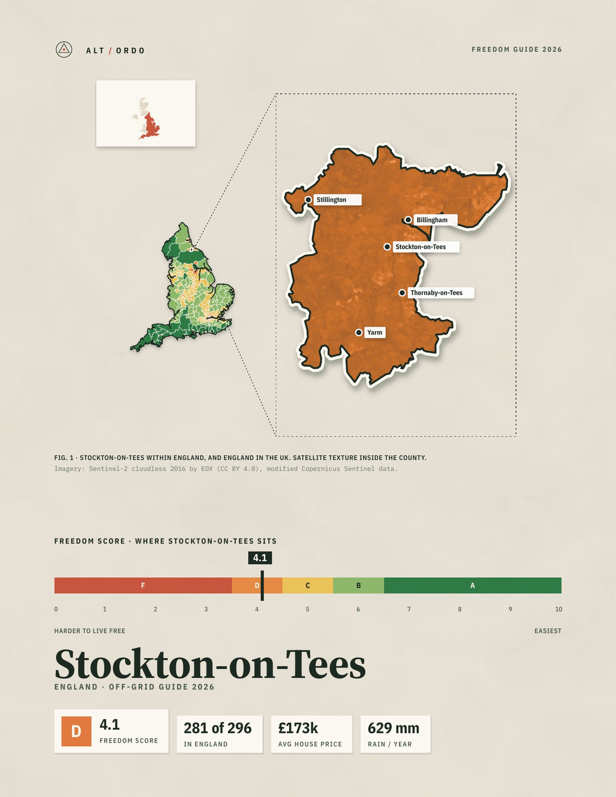 Stockton-on-Tees, England Off-Grid Guide 2026