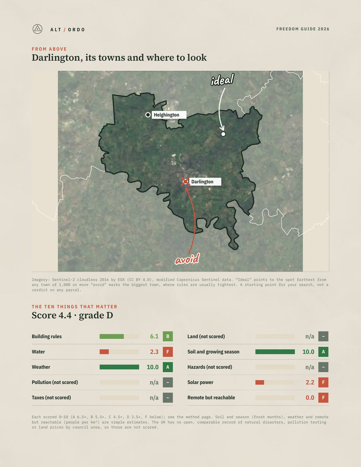 Darlington, England Off-Grid Guide 2026 from above