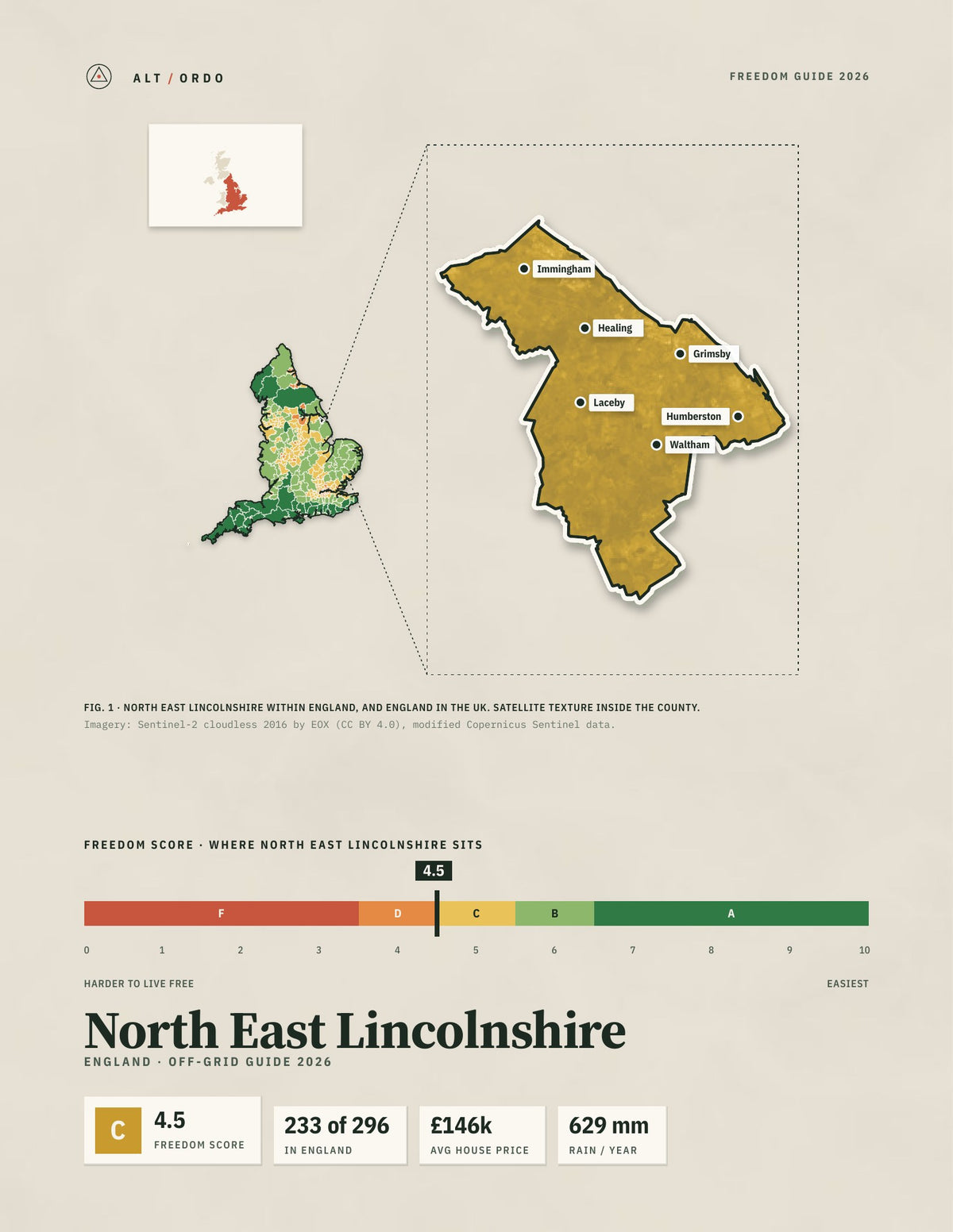 North East Lincolnshire, England Off-Grid Guide 2026