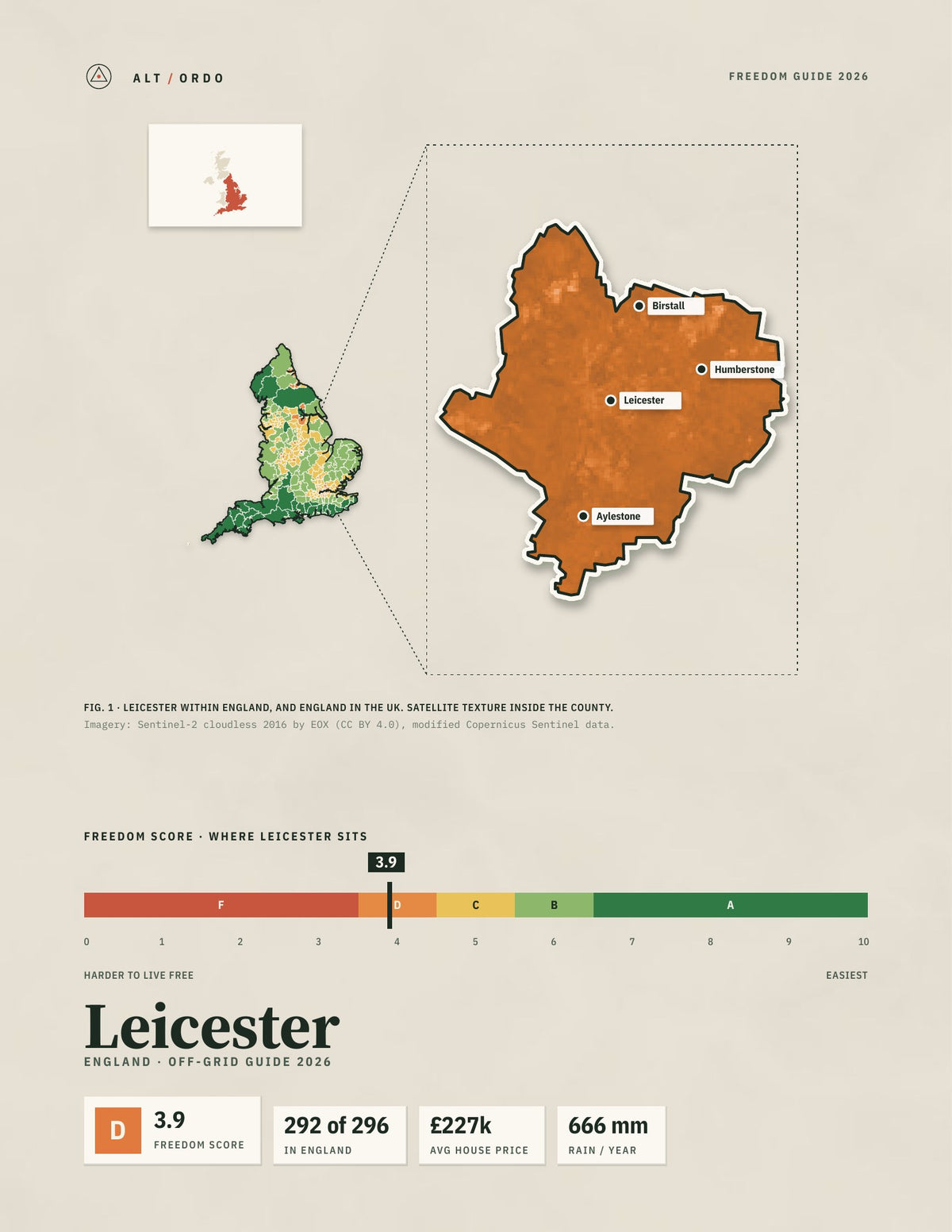 Leicester, England Off-Grid Guide 2026