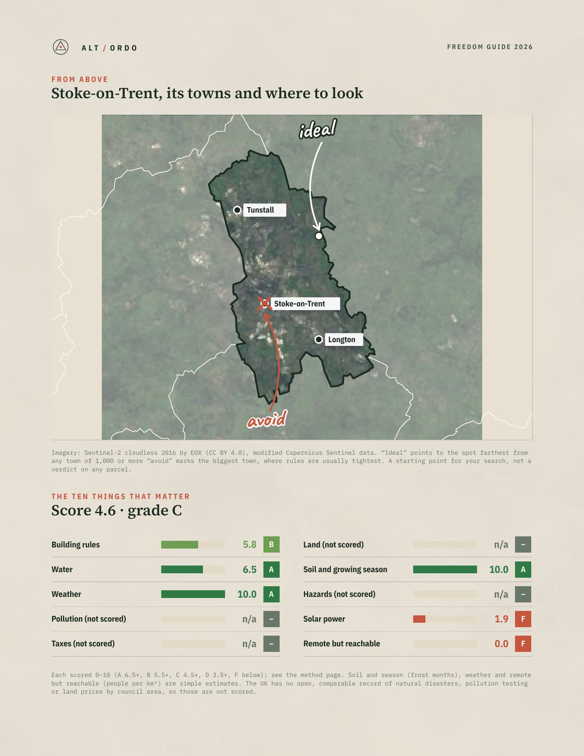 Stoke-on-Trent, England Off-Grid Guide 2026 from above