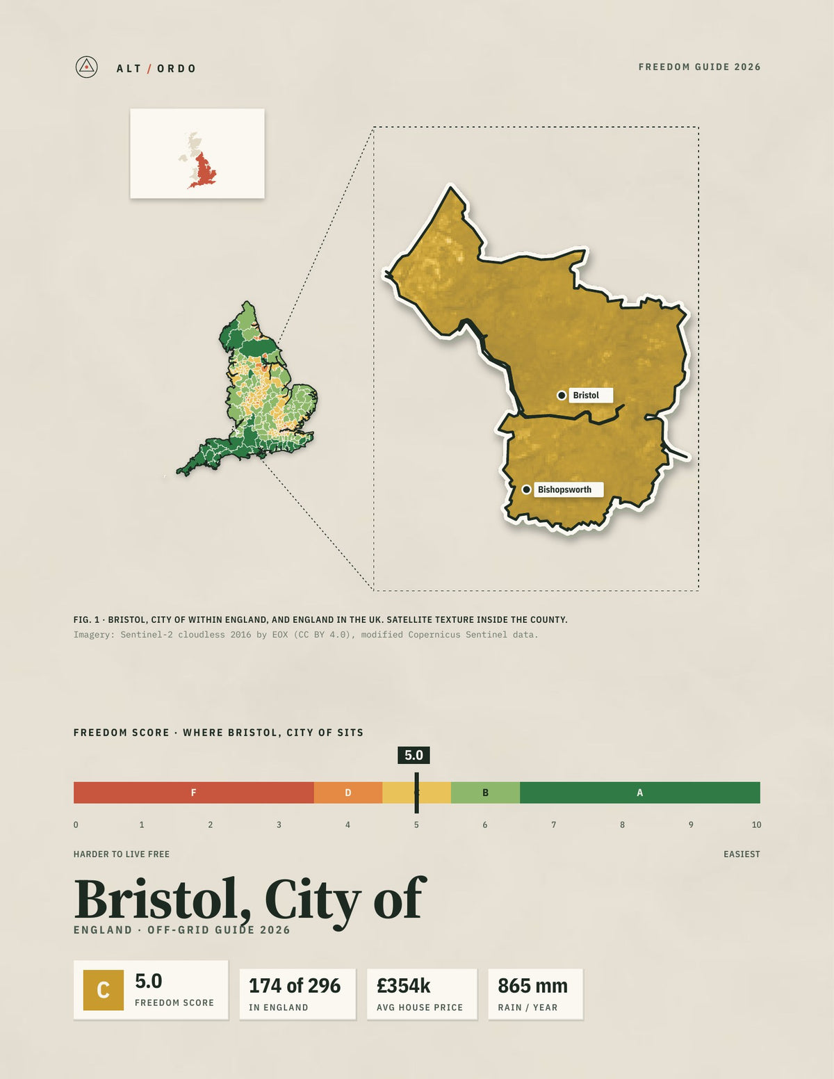 Bristol, City of, England Off-Grid Guide 2026
