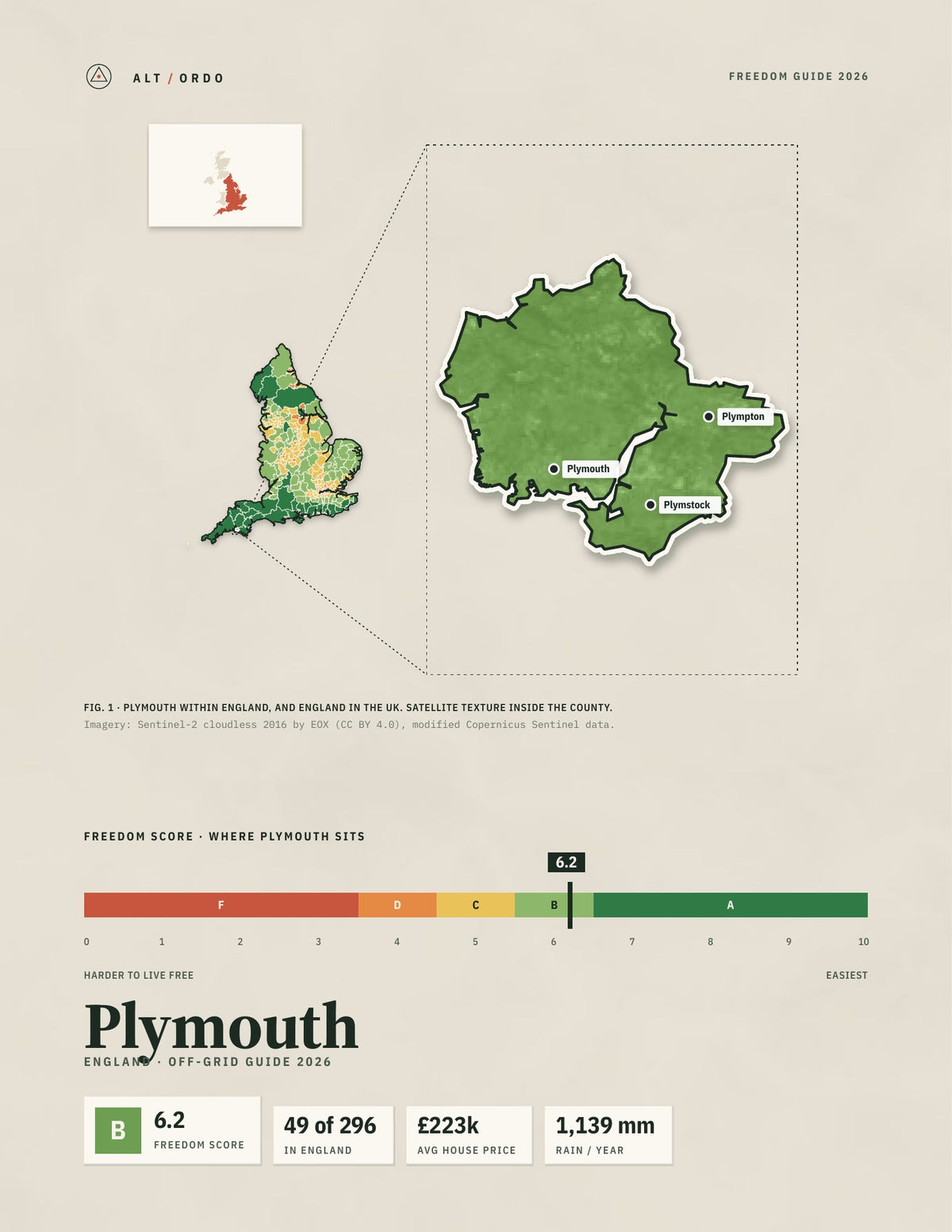 Plymouth, England Off-Grid Guide 2026