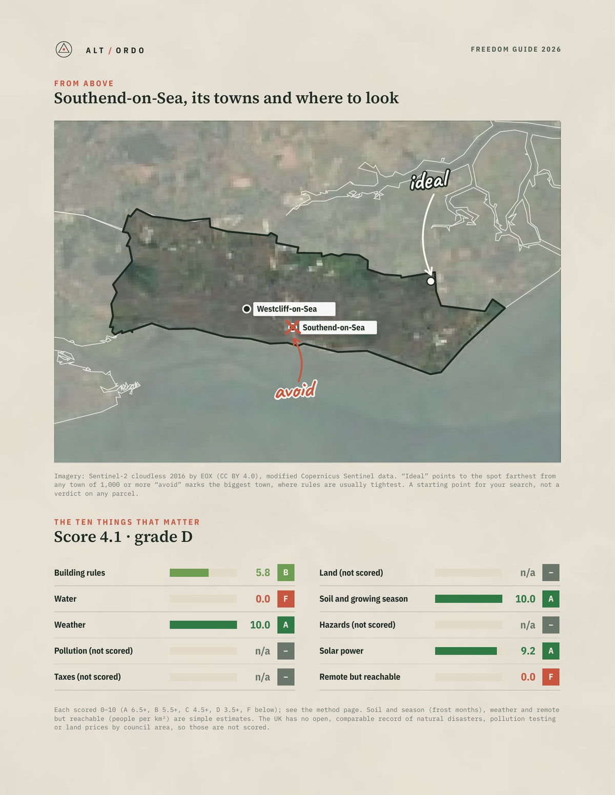 Southend-on-Sea, England Off-Grid Guide 2026 from above