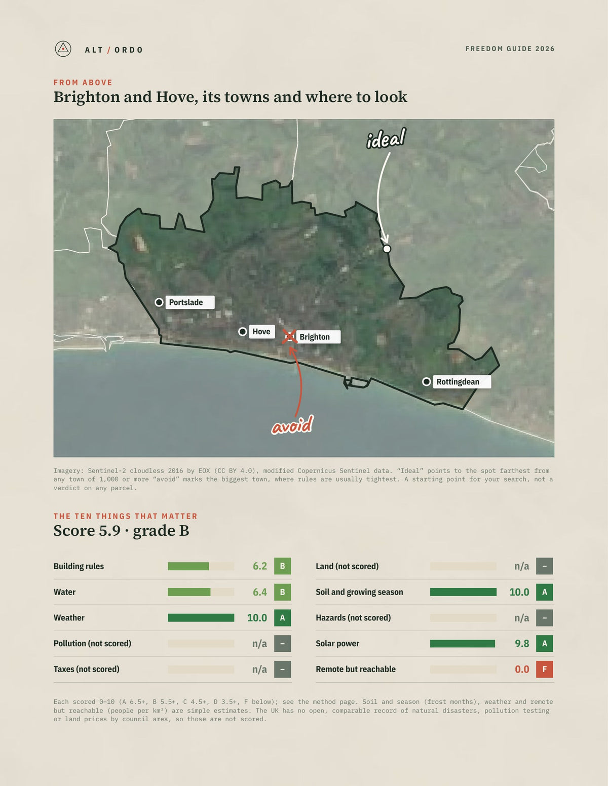 Brighton and Hove, England Off-Grid Guide 2026 from above