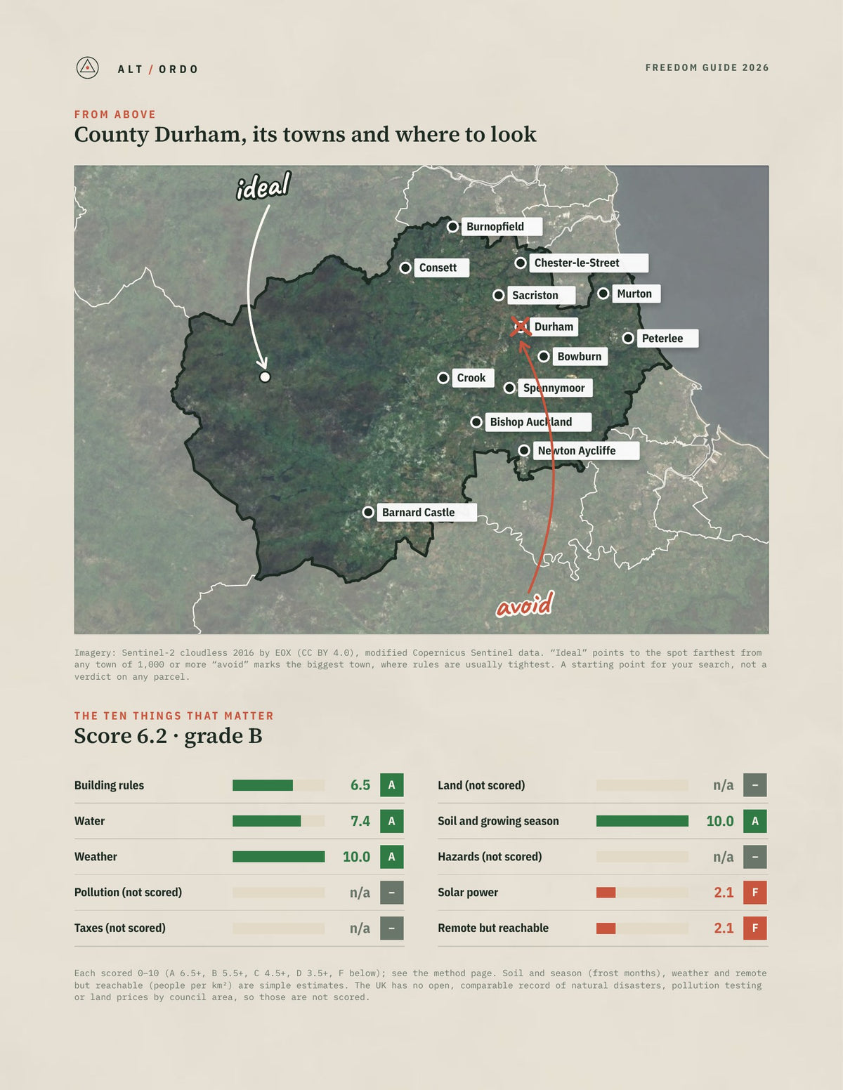 County Durham, England Off-Grid Guide 2026 from above
