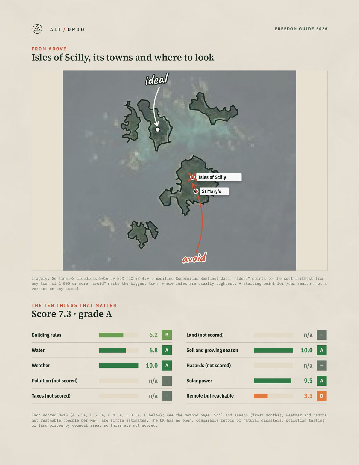 Isles of Scilly, England Off-Grid Guide 2026 from above