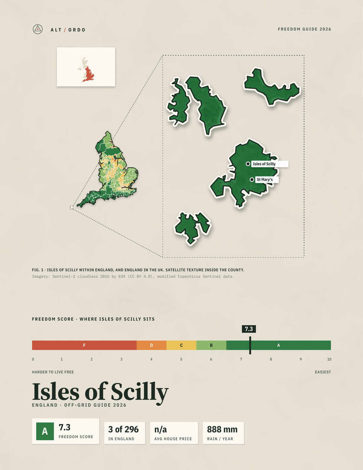 Isles of Scilly, England Off-Grid Guide 2026