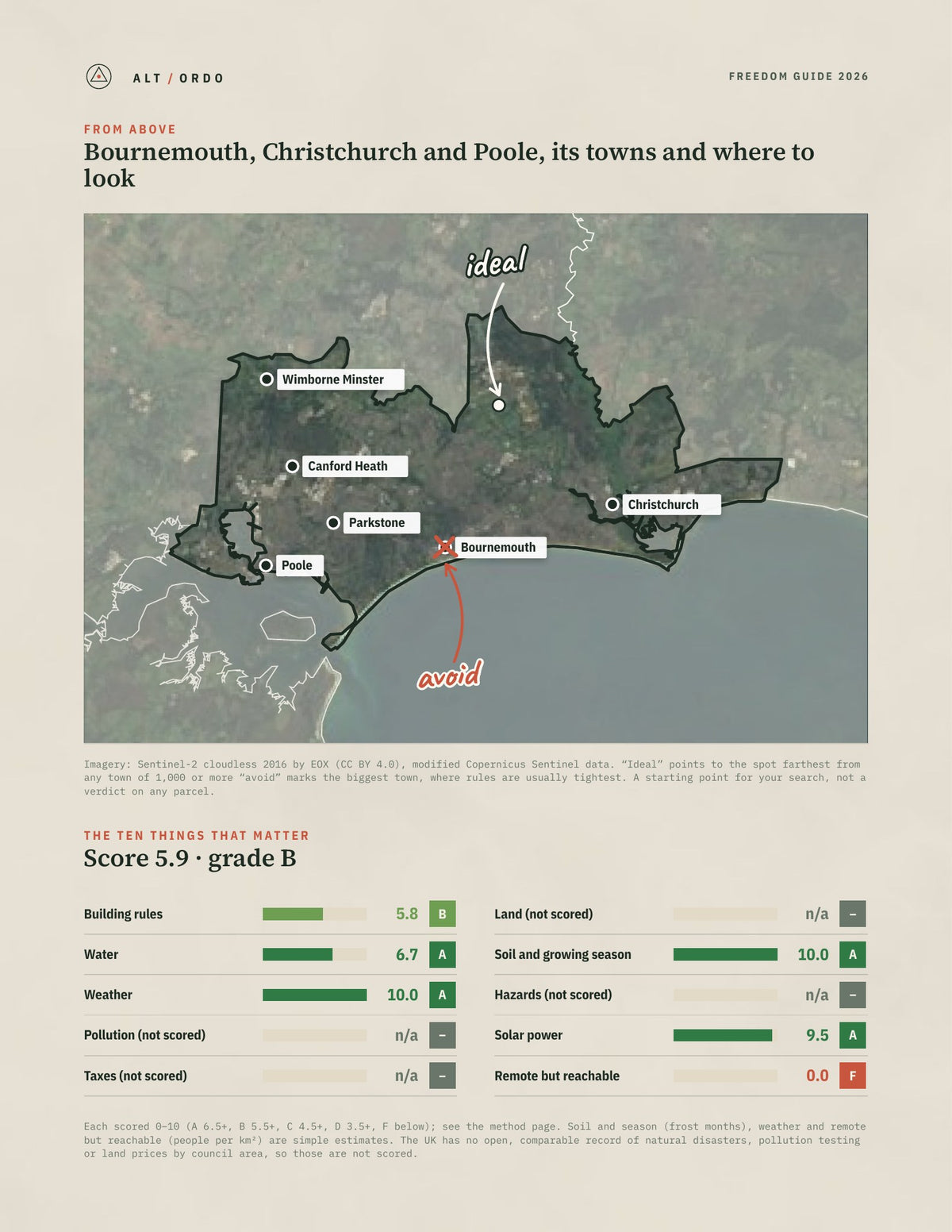 Bournemouth, Christchurch and Poole, England Off-Grid Guide 2026 from above