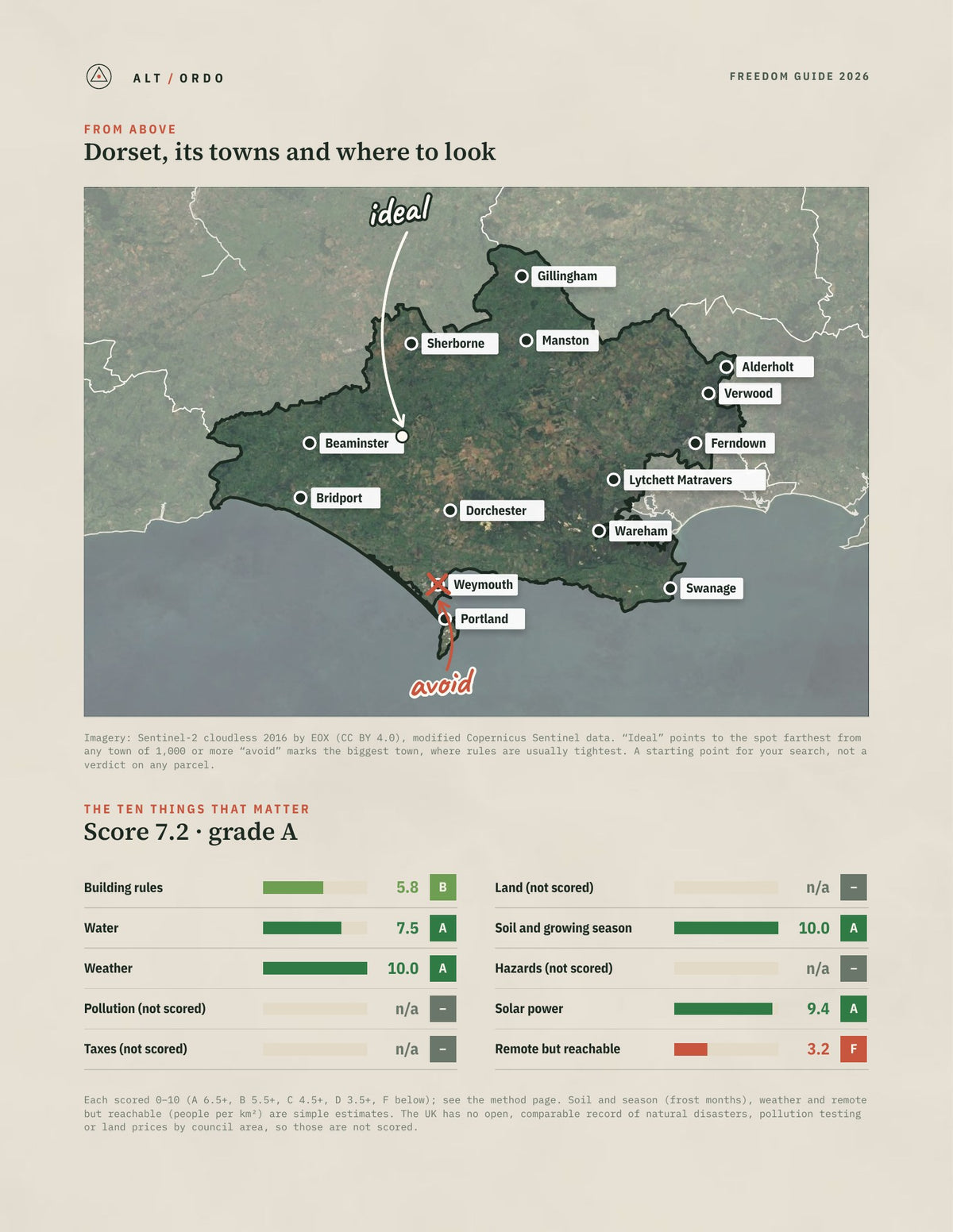 Dorset, England Off-Grid Guide 2026 from above