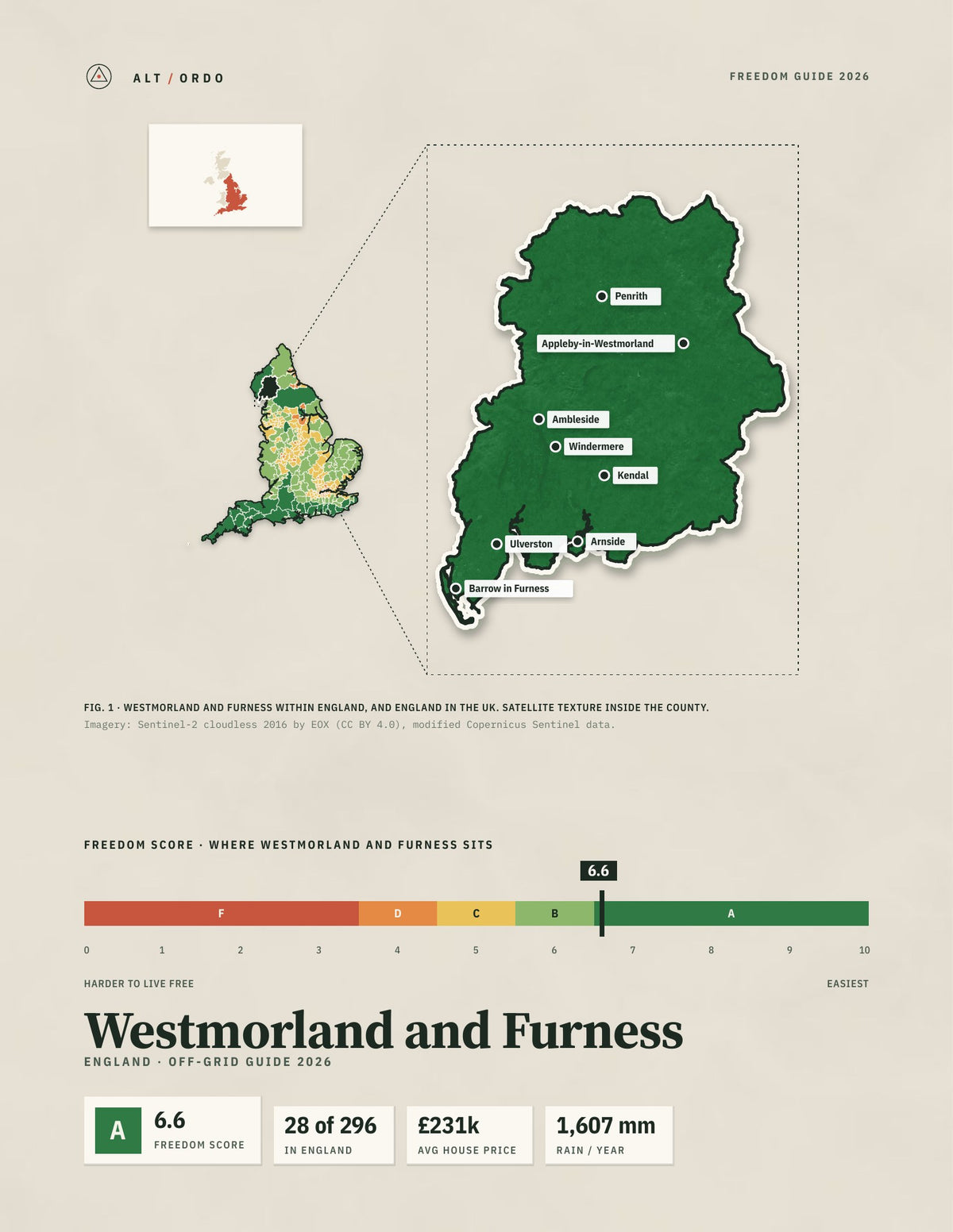 Westmorland and Furness, England Off-Grid Guide 2026