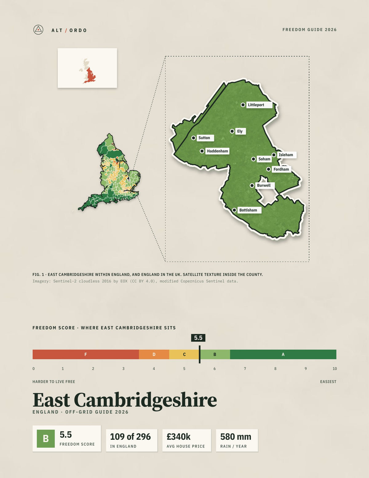 East Cambridgeshire, England Off-Grid Guide 2026