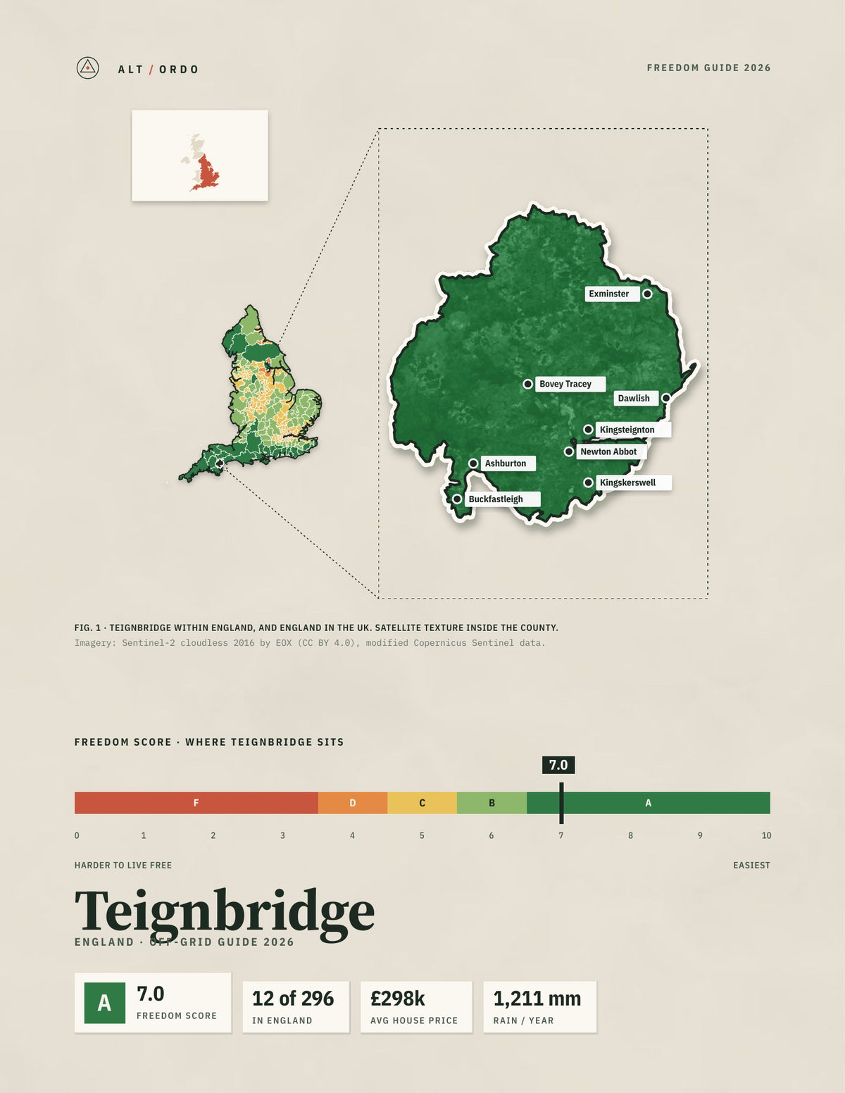 Teignbridge, England Off-Grid Guide 2026