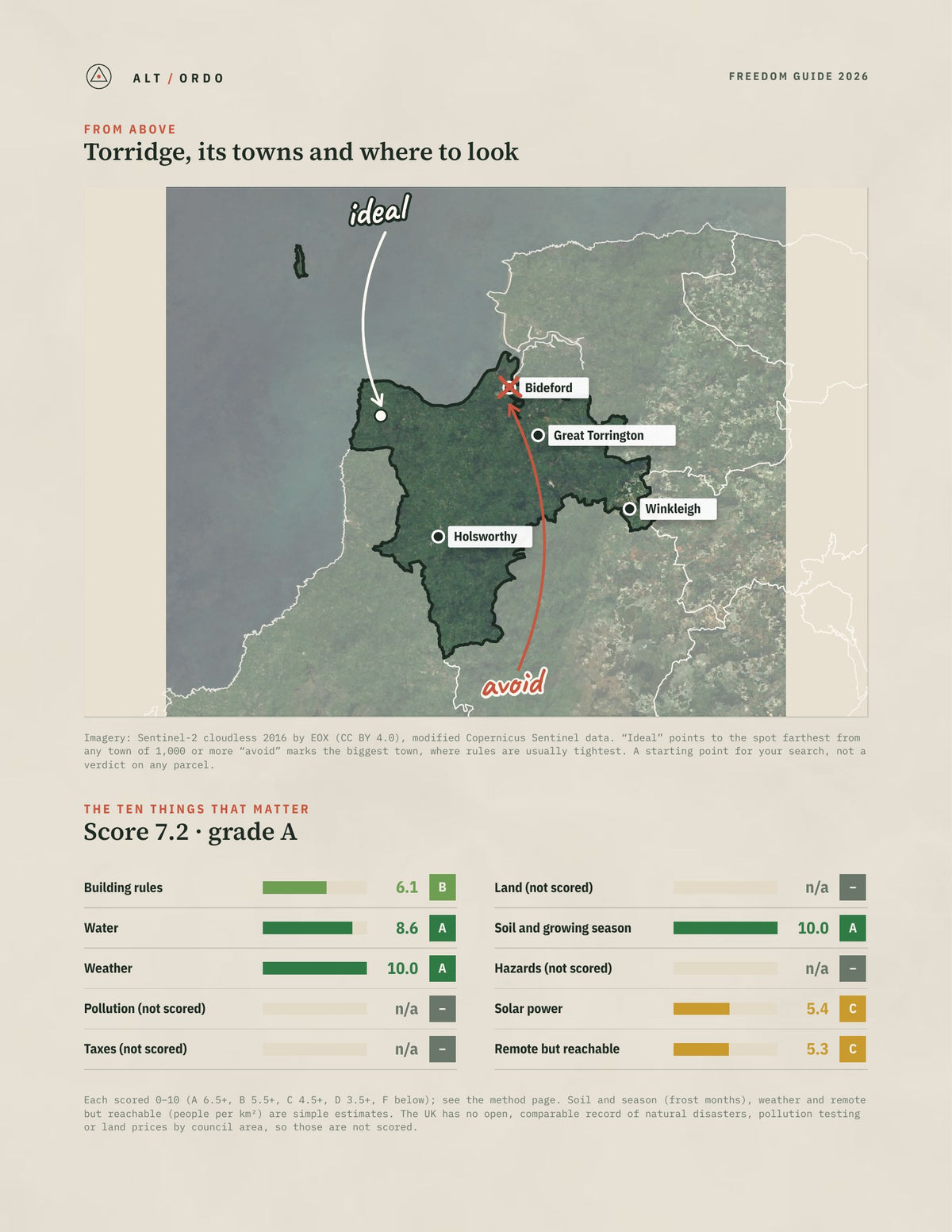 Torridge, England Off-Grid Guide 2026 from above