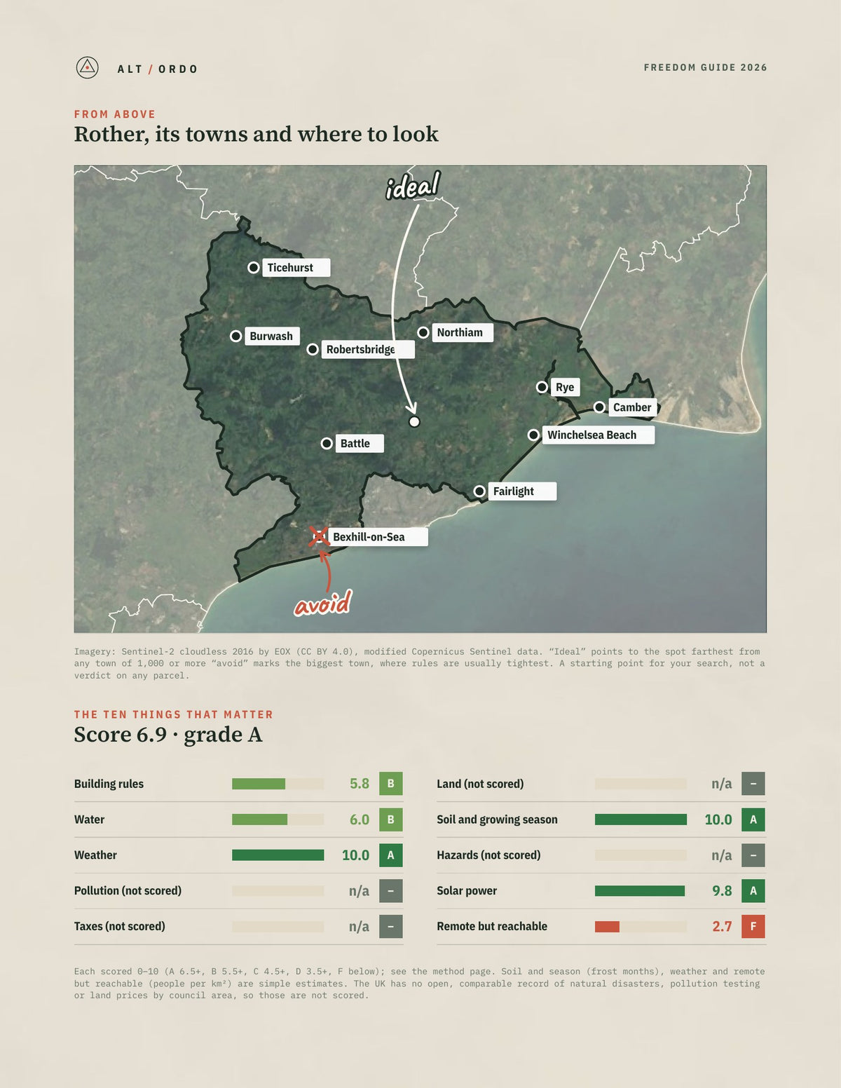 Rother, England Off-Grid Guide 2026 from above