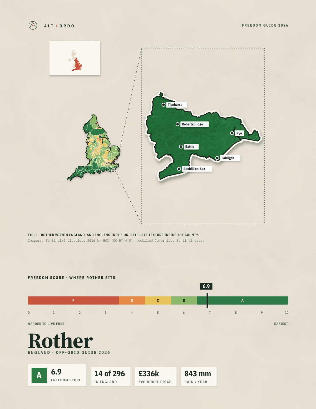 Rother, England Off-Grid Guide 2026