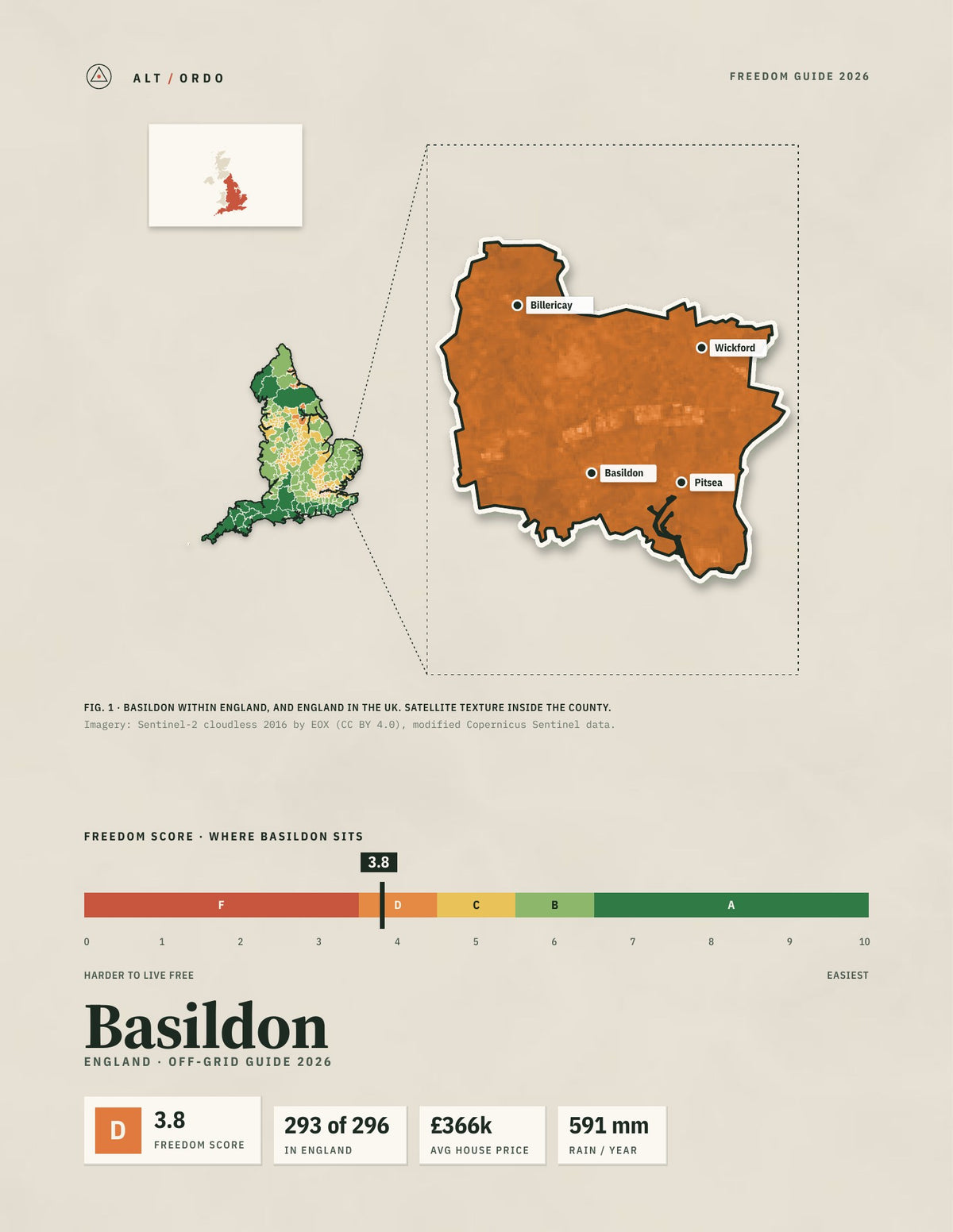 Basildon, England Off-Grid Guide 2026