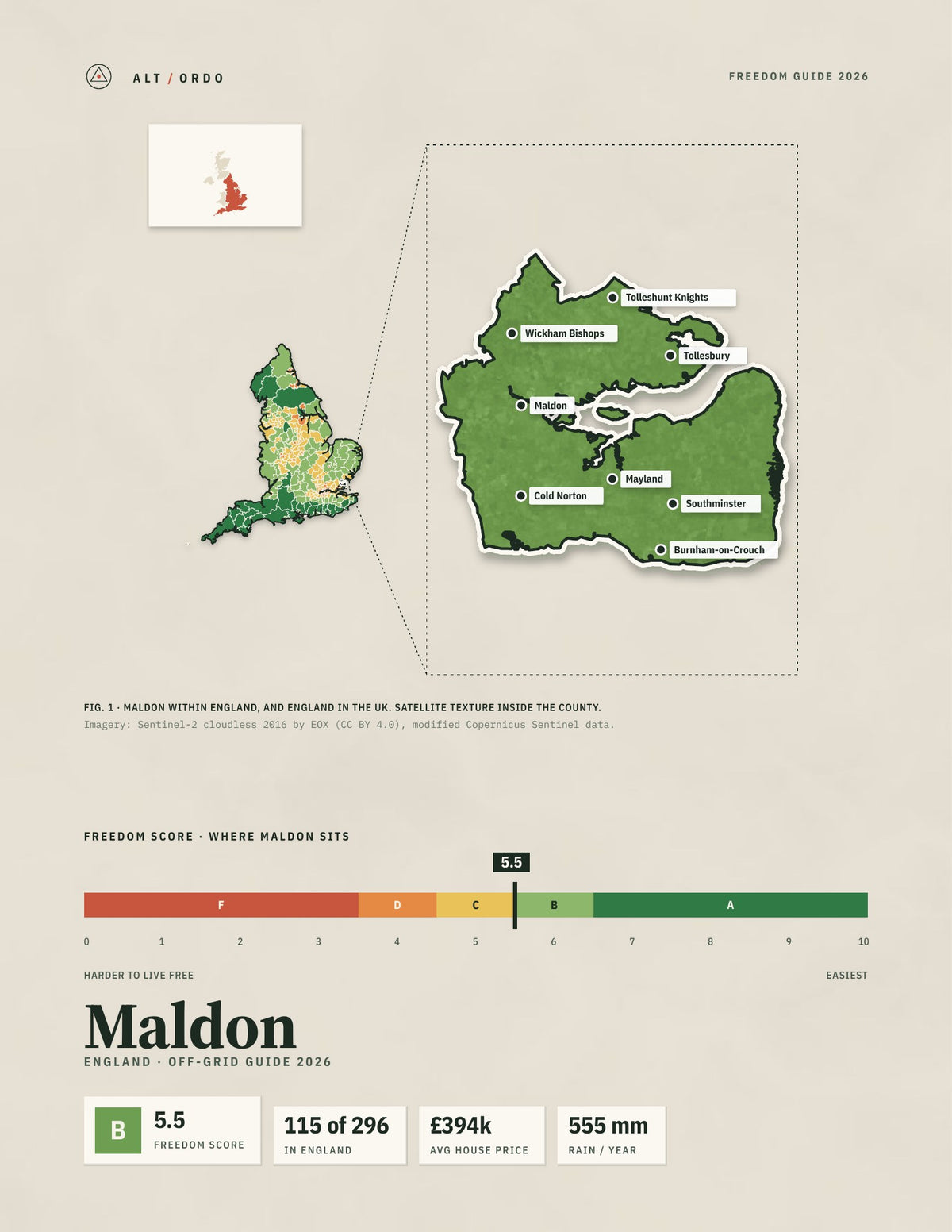 Maldon, England Off-Grid Guide 2026