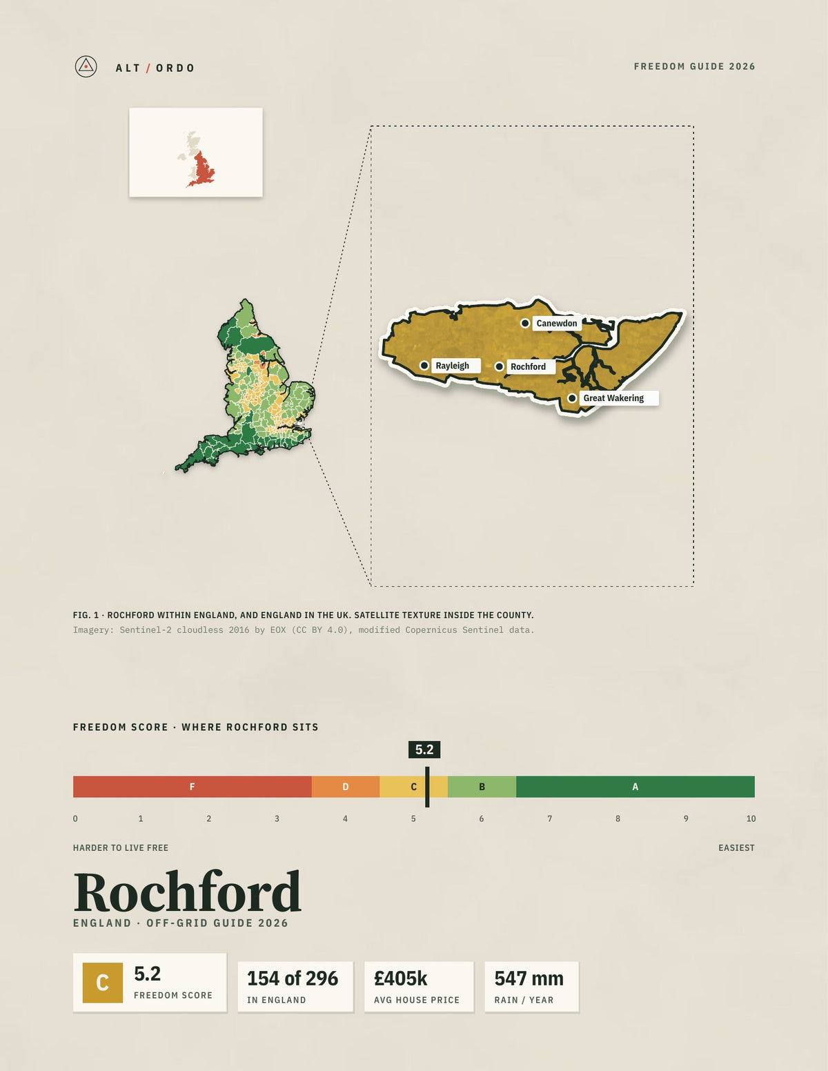 Rochford, England Off-Grid Guide 2026