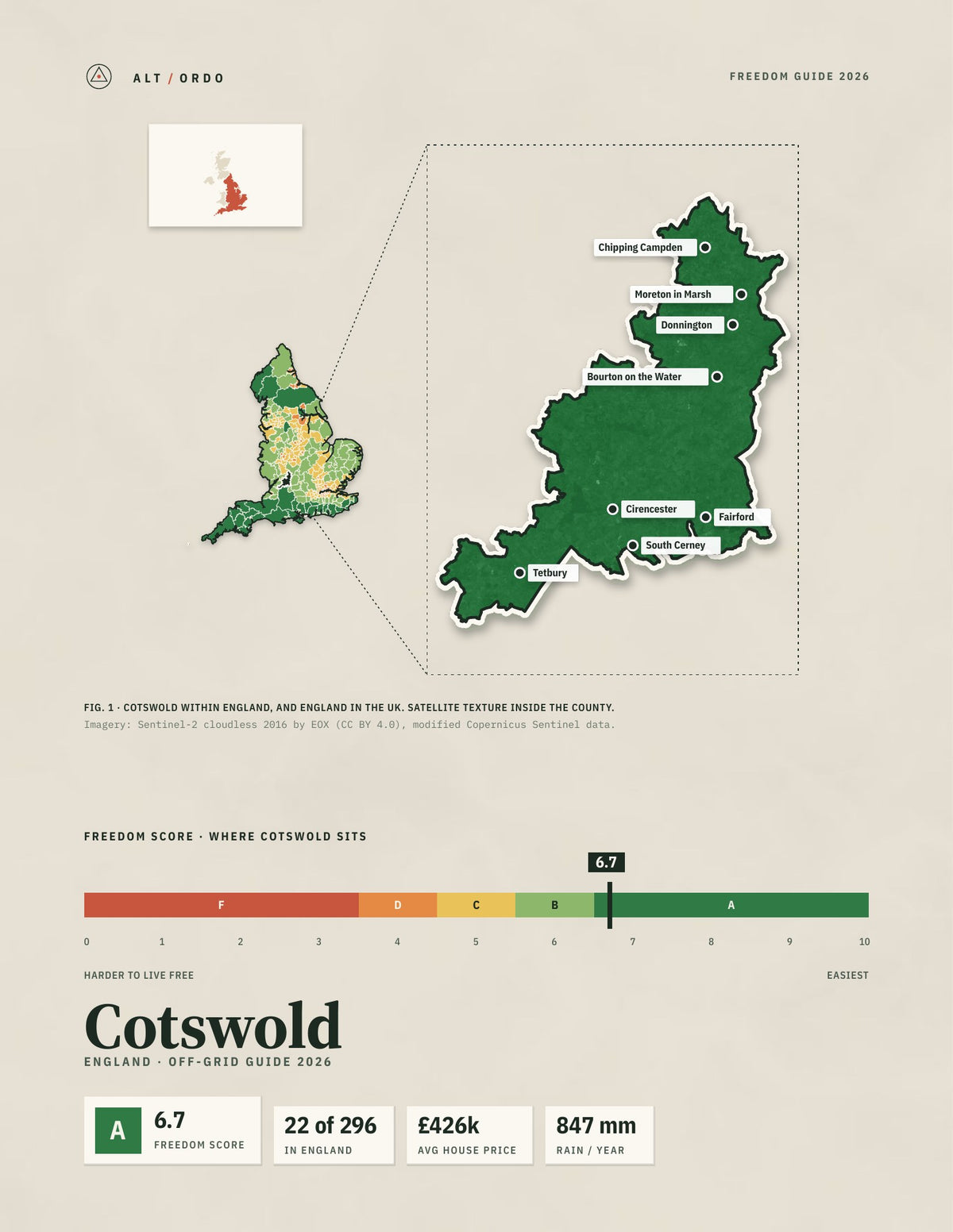Cotswold, England Off-Grid Guide 2026