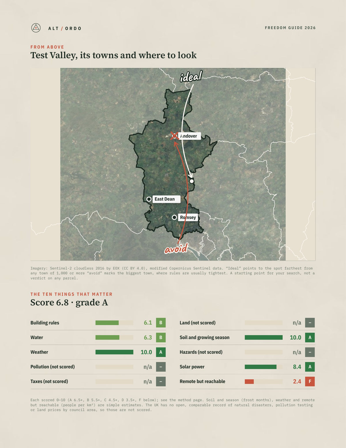 Test Valley, England Off-Grid Guide 2026 from above