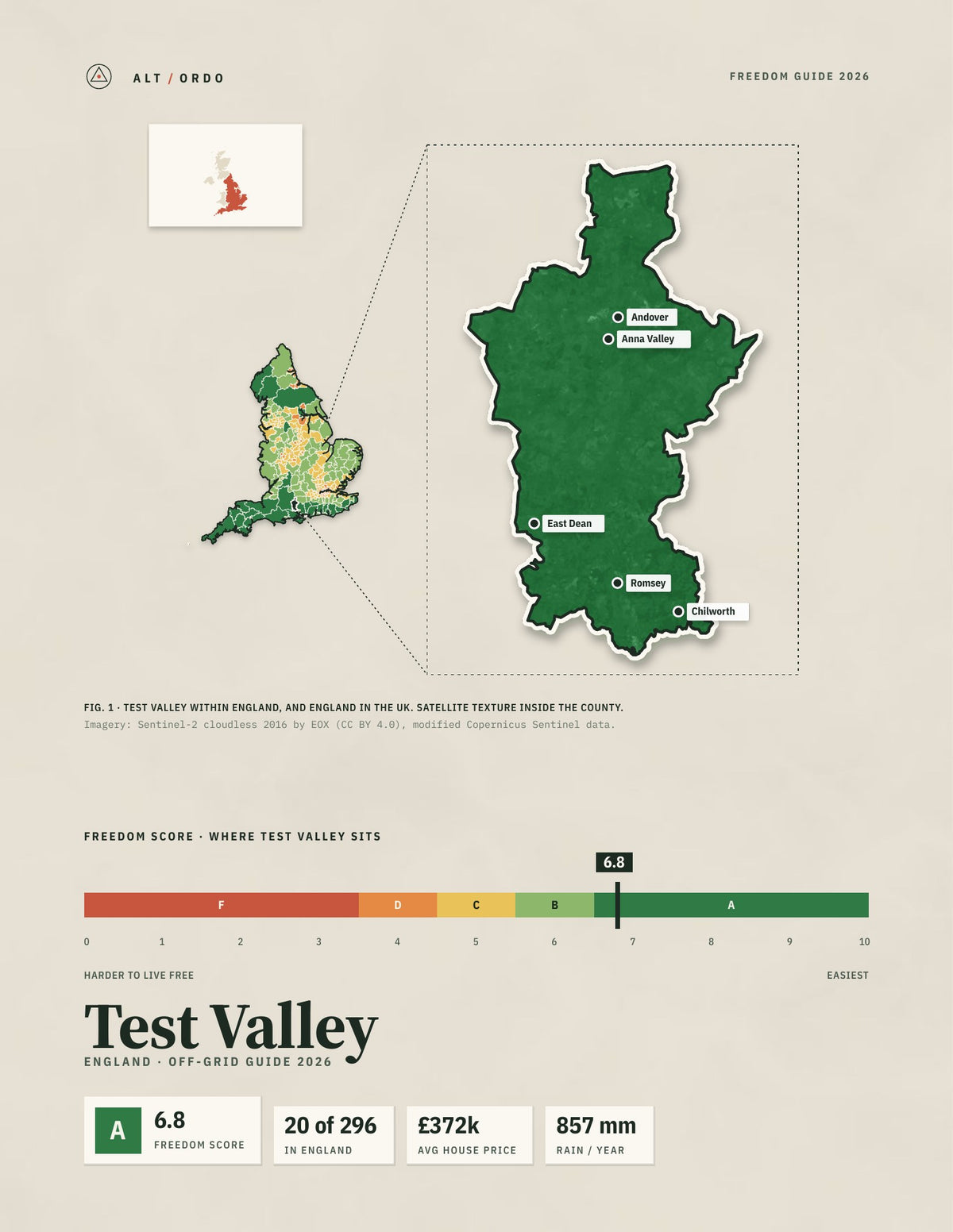 Test Valley, England Off-Grid Guide 2026